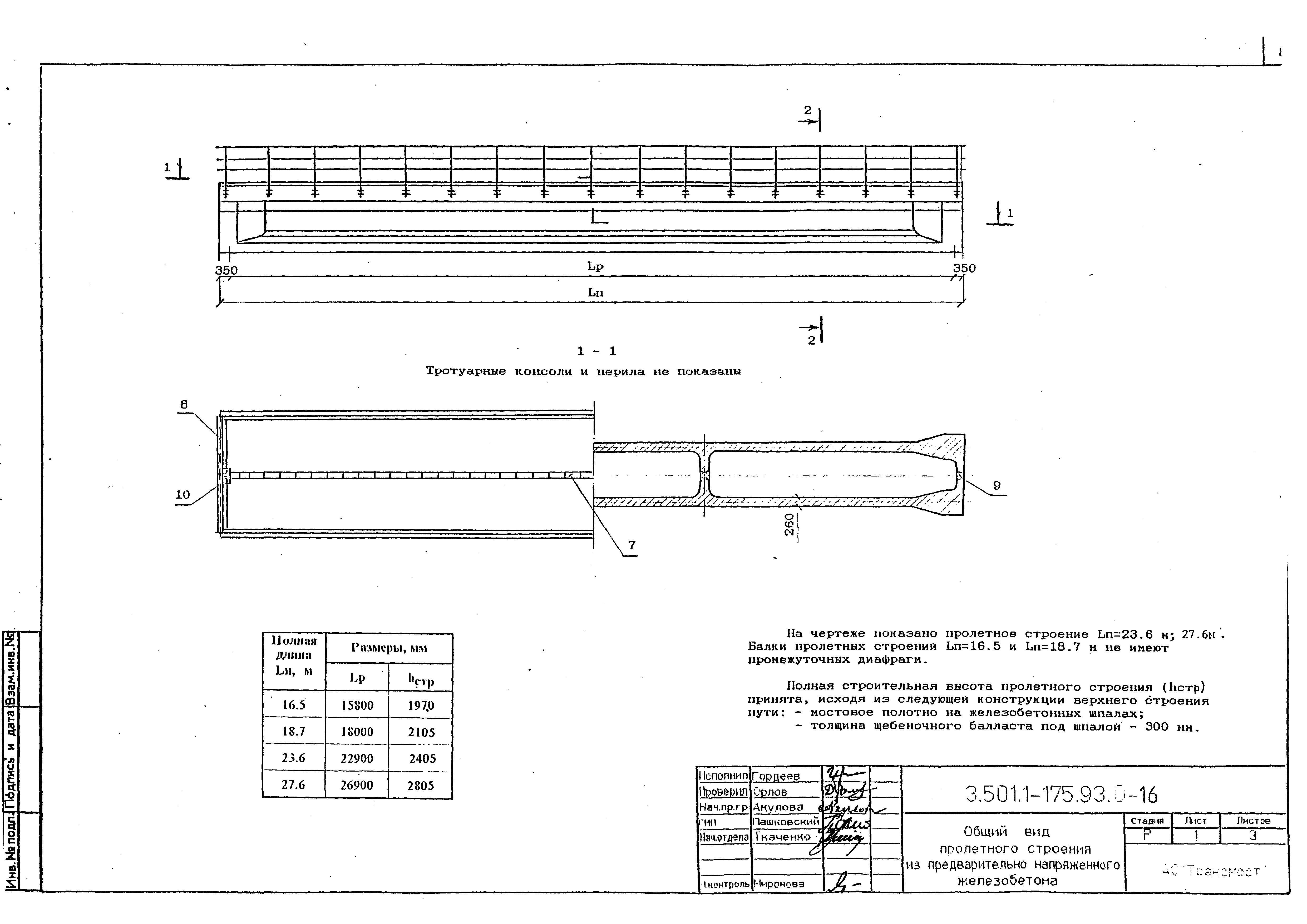 Серия 3.501.1-175.93