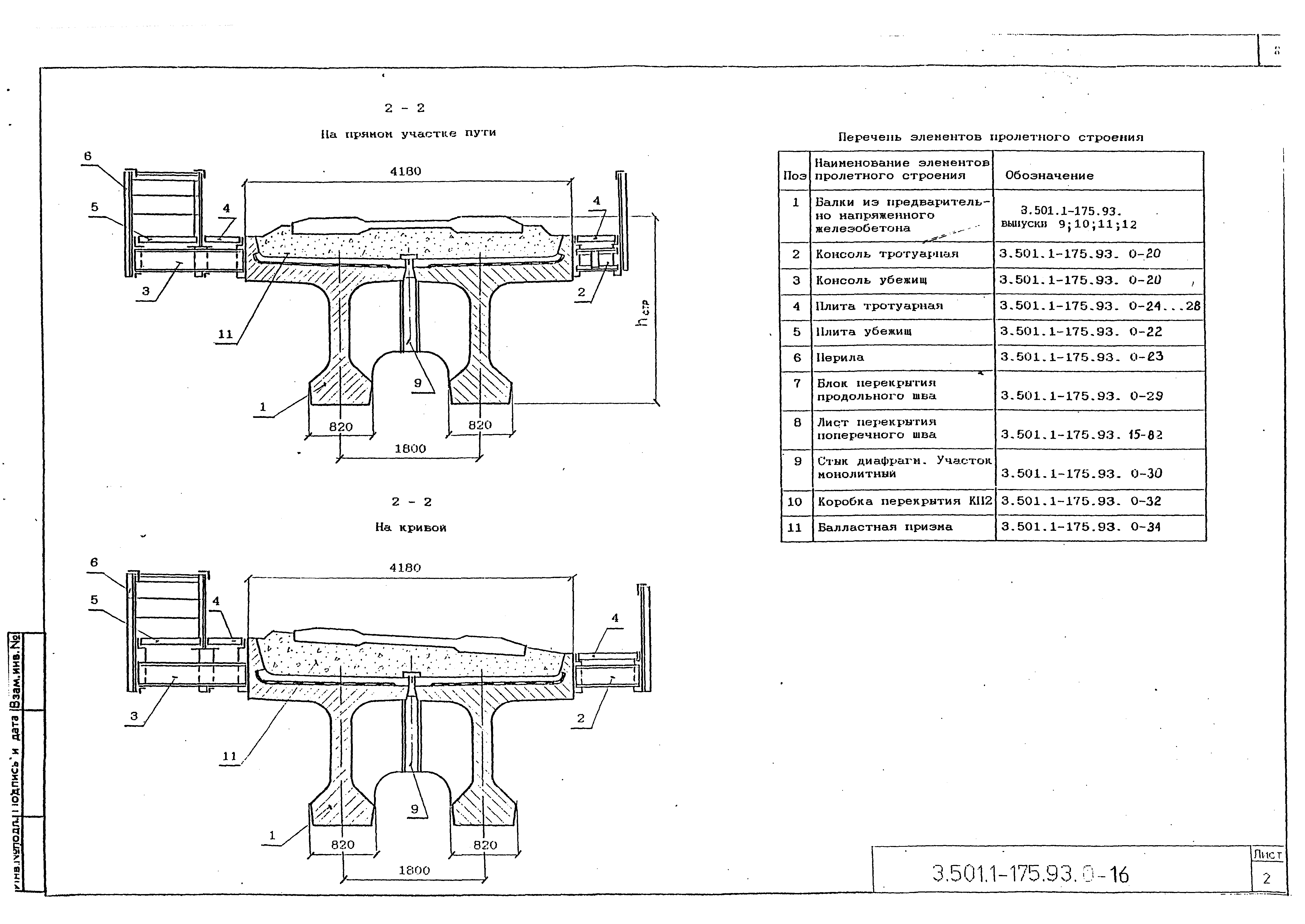 Серия 3.501.1-175.93