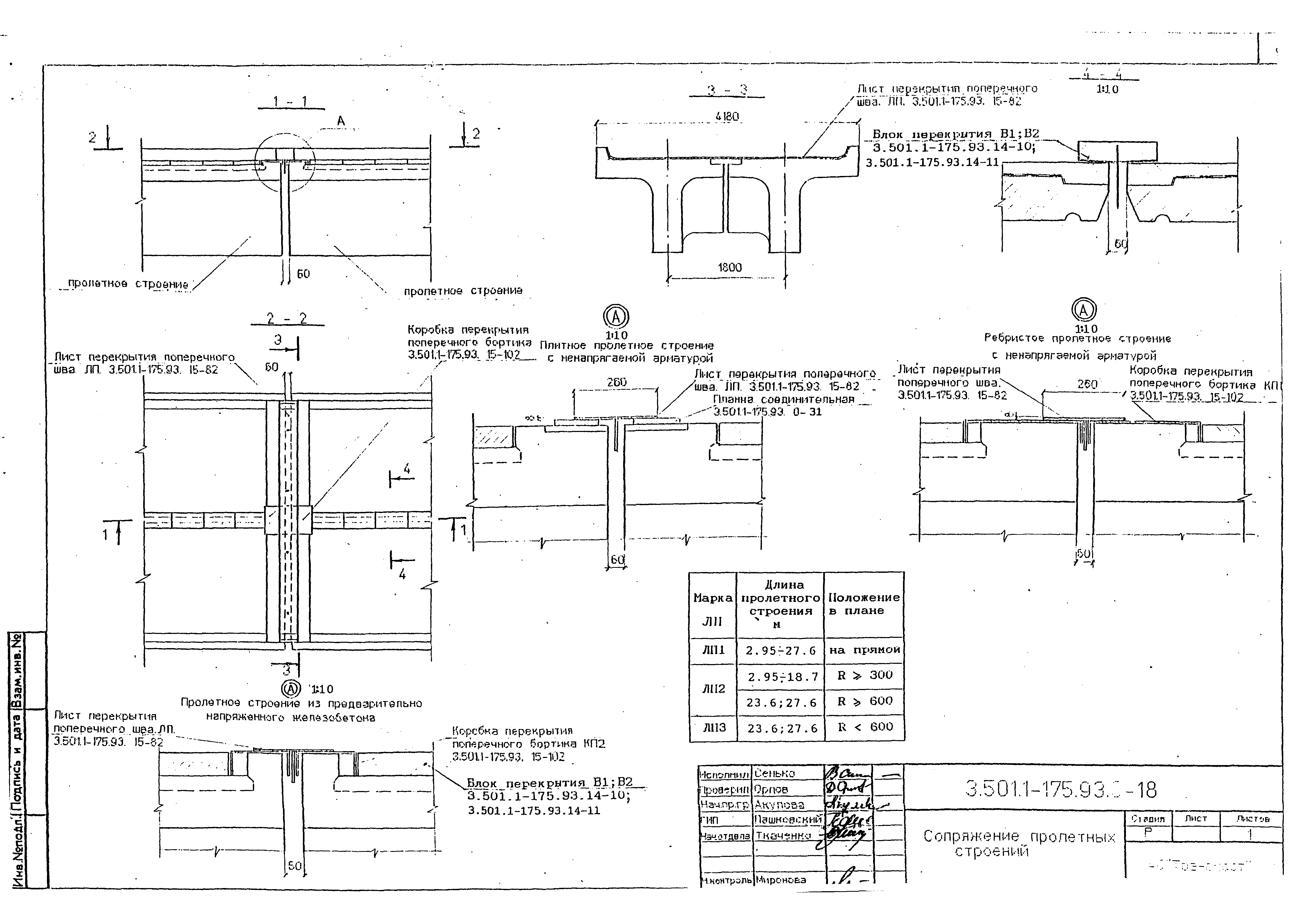 Серия 3.501.1-175.93
