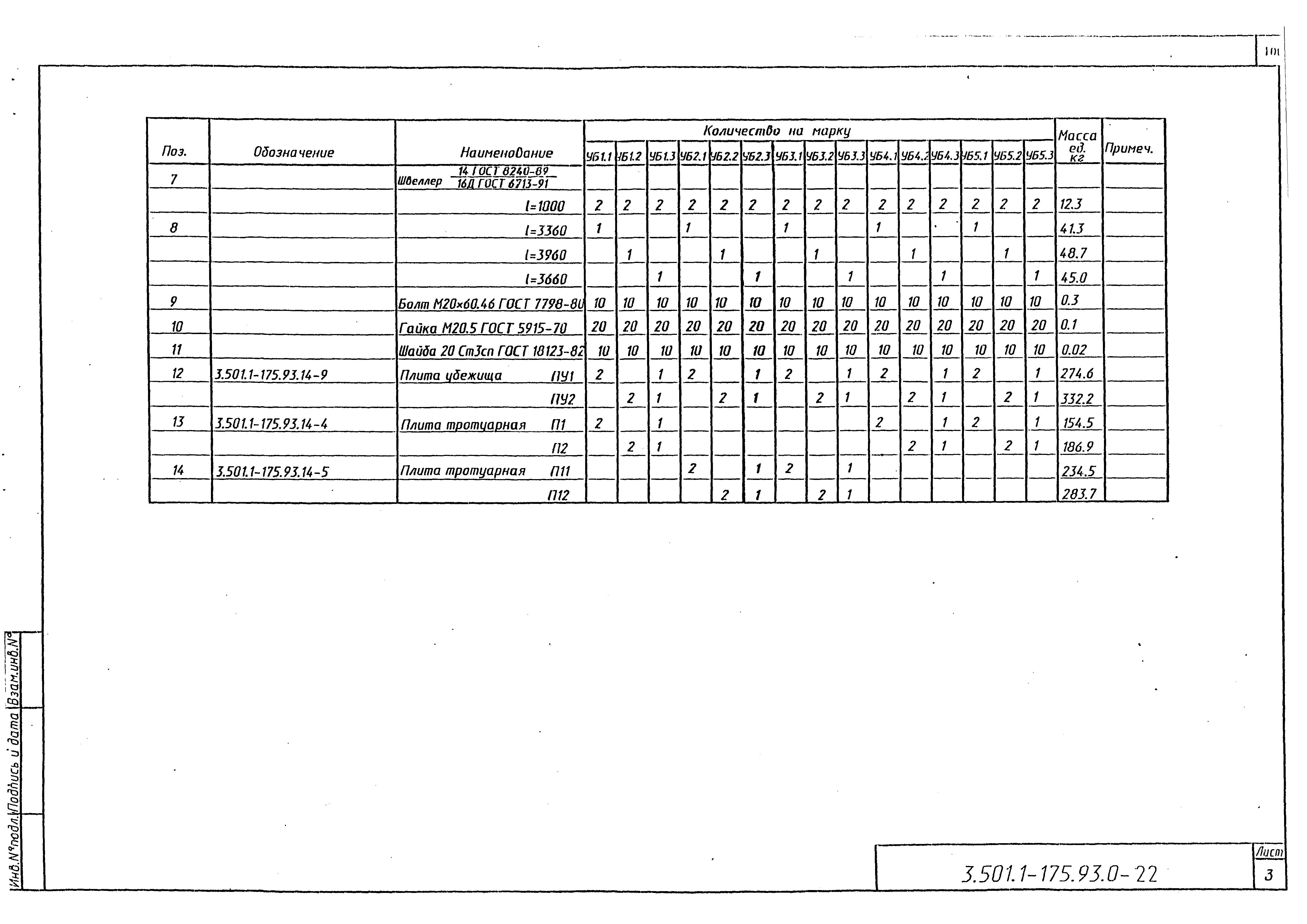 Серия 3.501.1-175.93