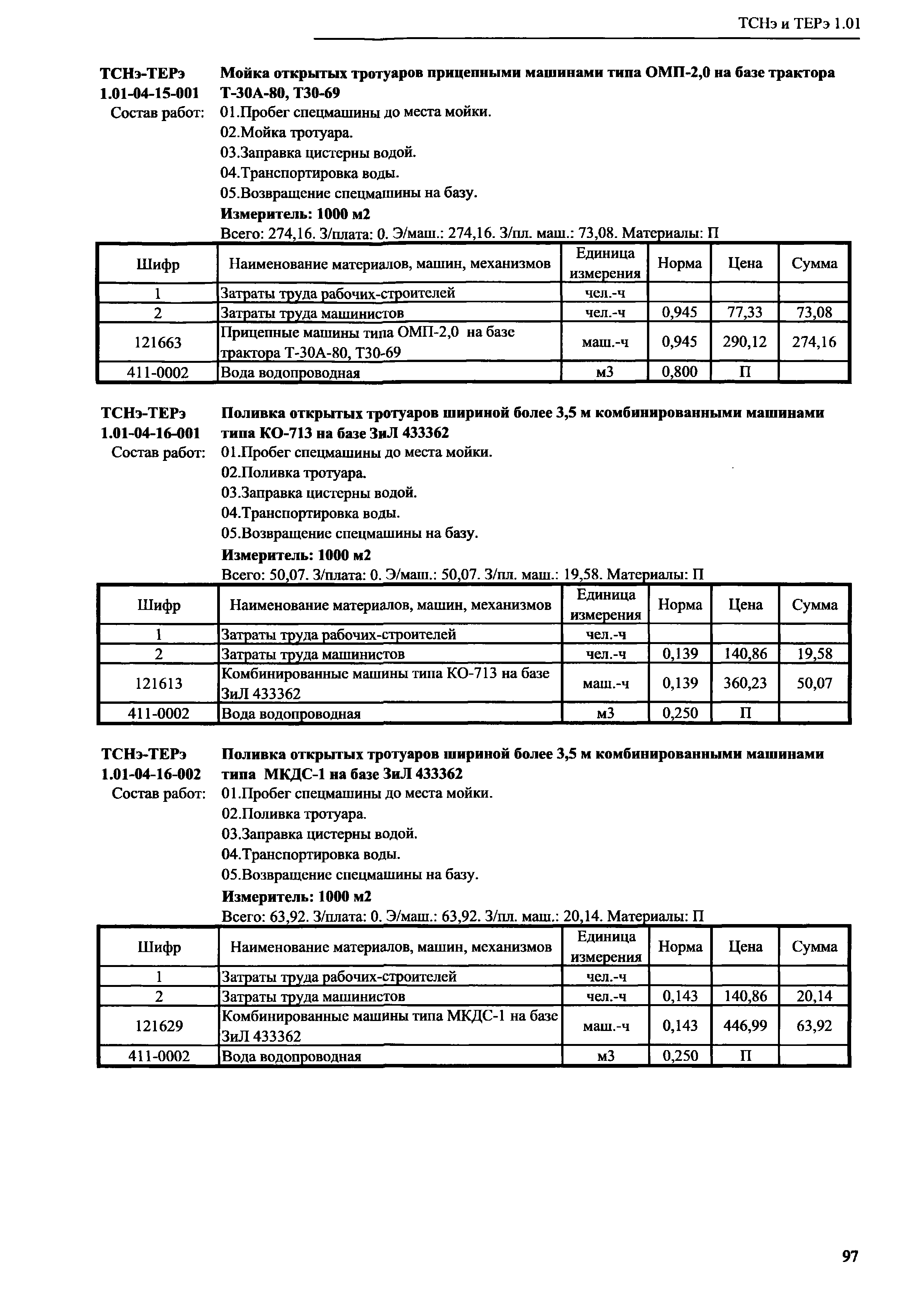 ТСНэ и ТЕРэ 1.01-04