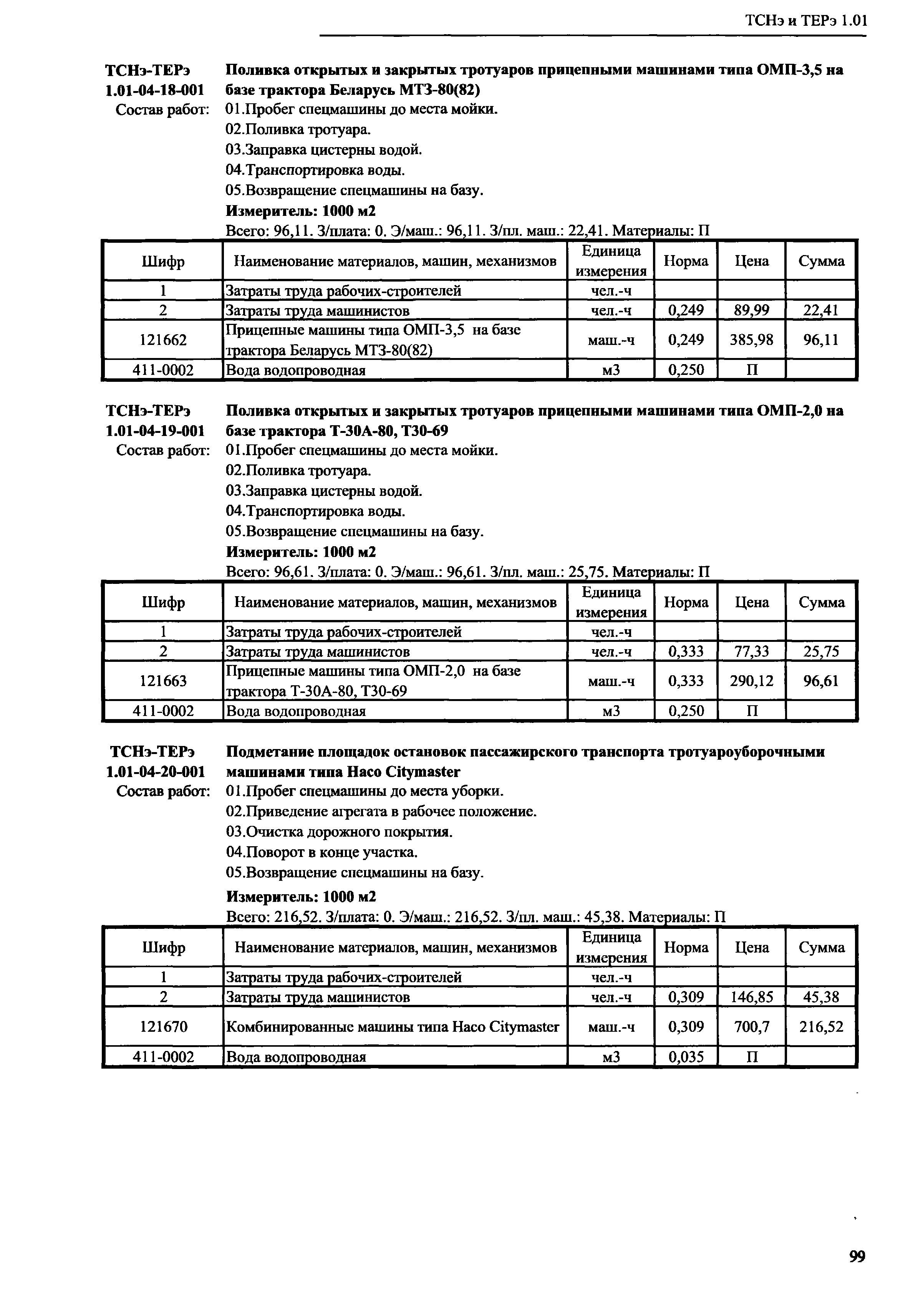 ТСНэ и ТЕРэ 1.01-04