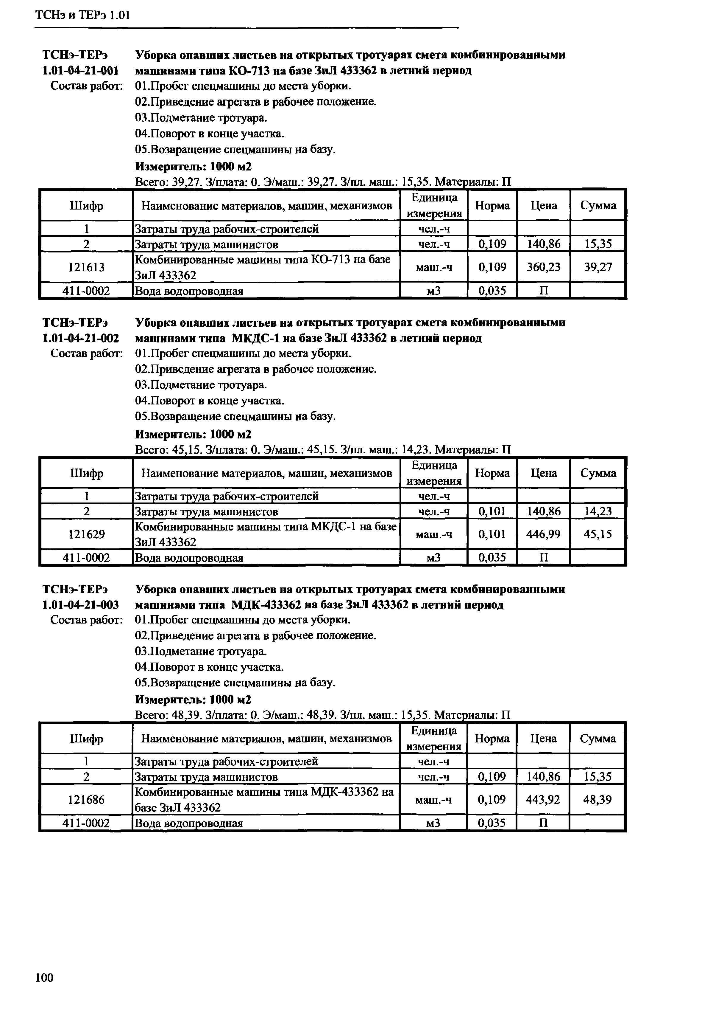 ТСНэ и ТЕРэ 1.01-04