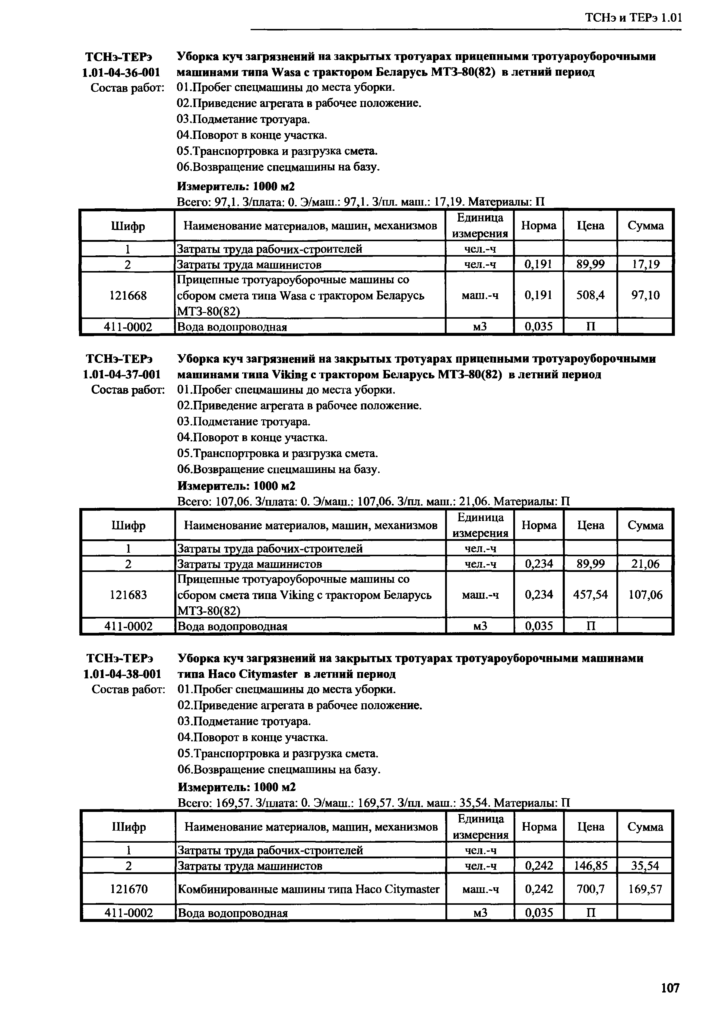 ТСНэ и ТЕРэ 1.01-04