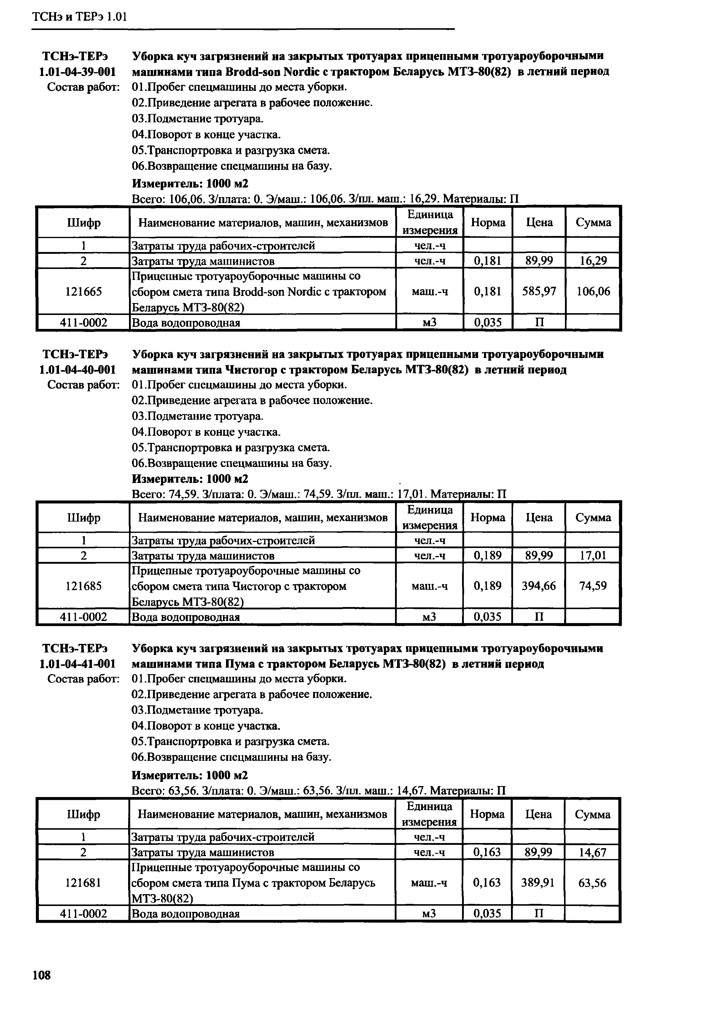 ТСНэ и ТЕРэ 1.01-04