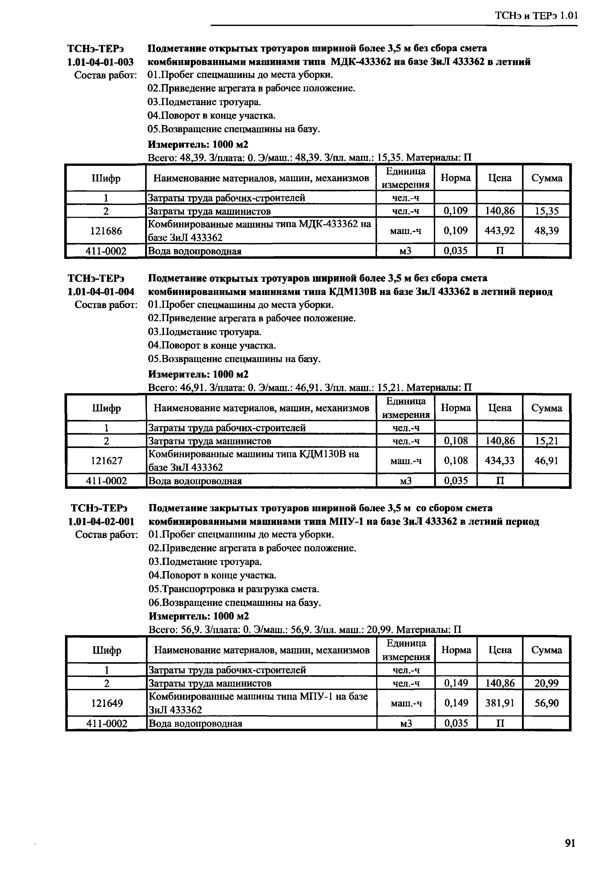 ТСНэ и ТЕРэ 1.01-04