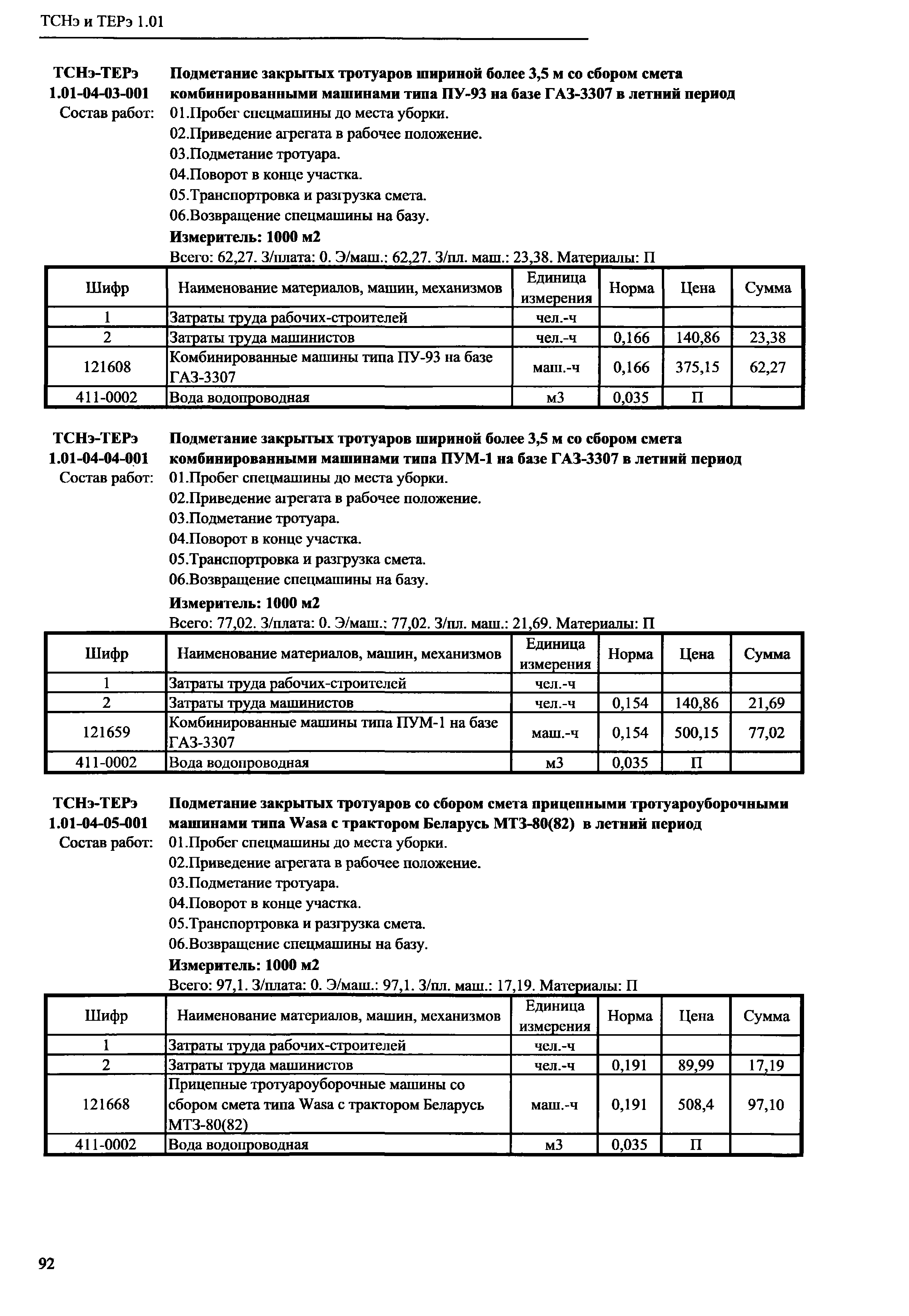 ТСНэ и ТЕРэ 1.01-04