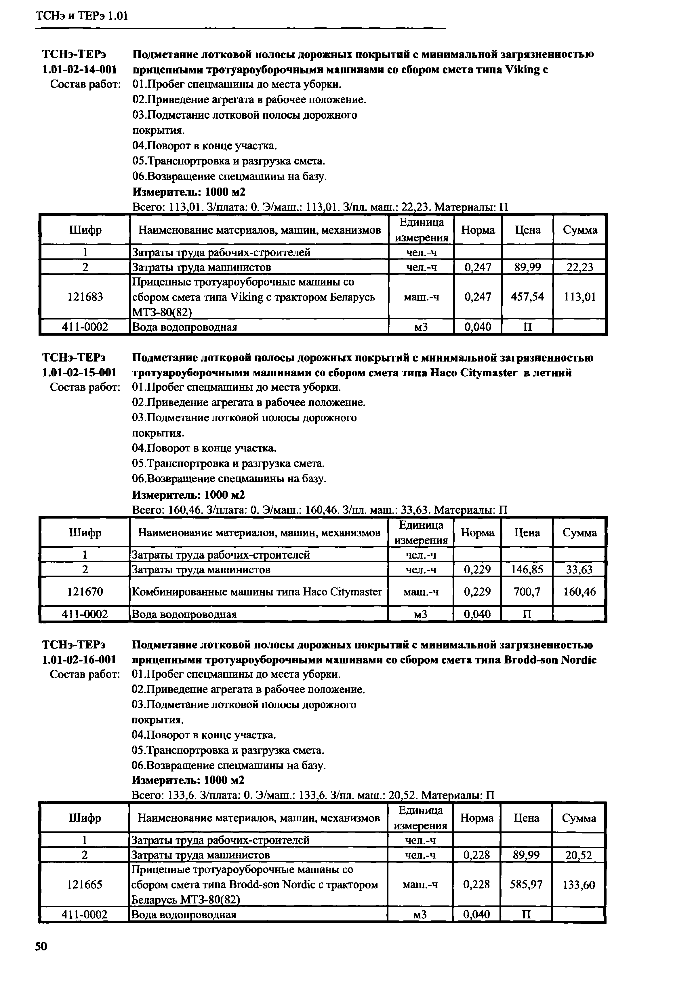 ТСНэ и ТЕРэ 1.01-02