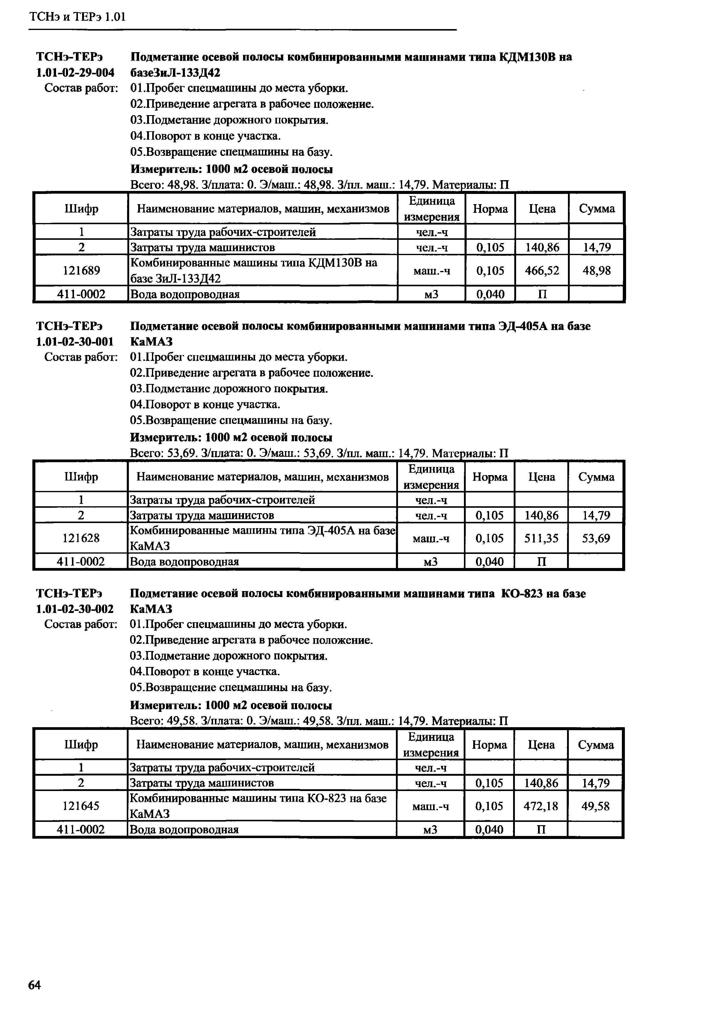 ТСНэ и ТЕРэ 1.01-02