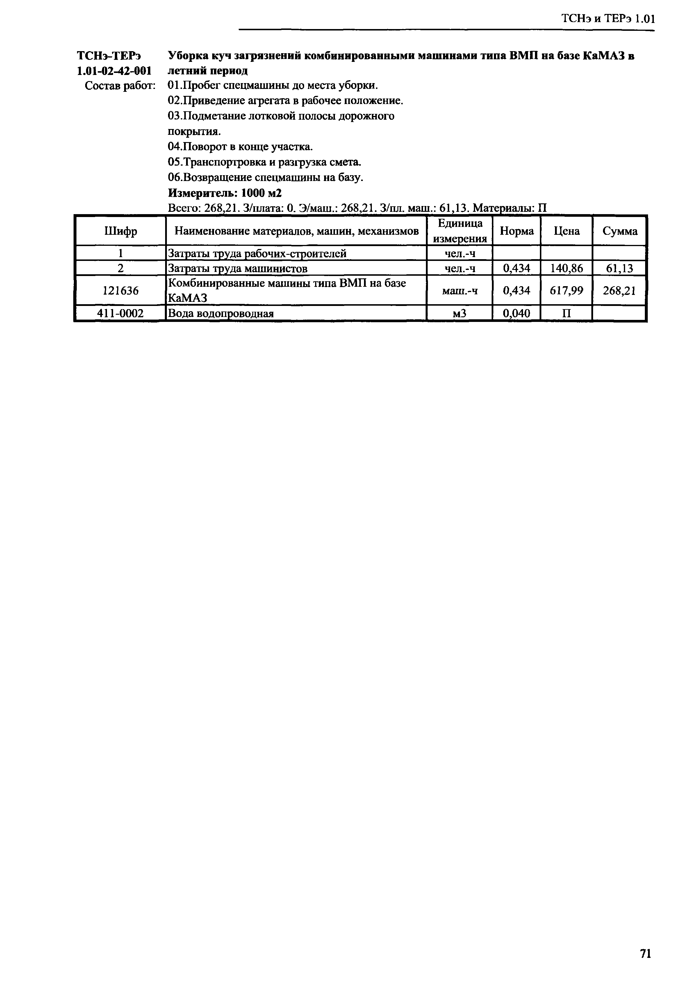 ТСНэ и ТЕРэ 1.01-02