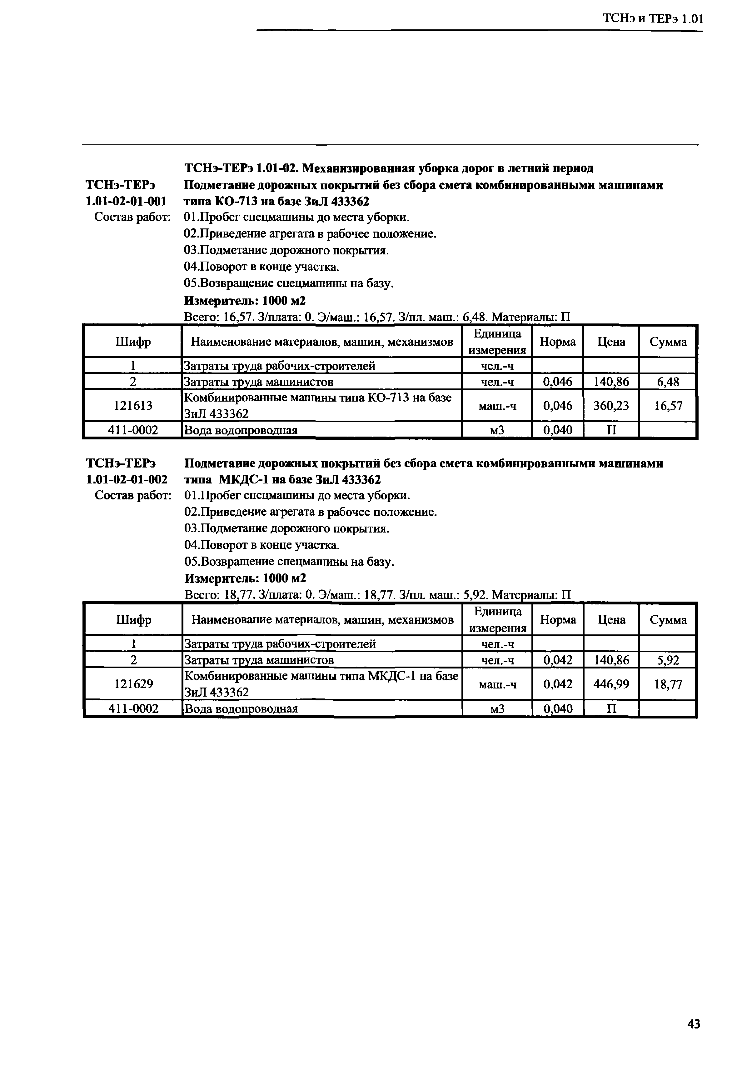 ТСНэ и ТЕРэ 1.01-02