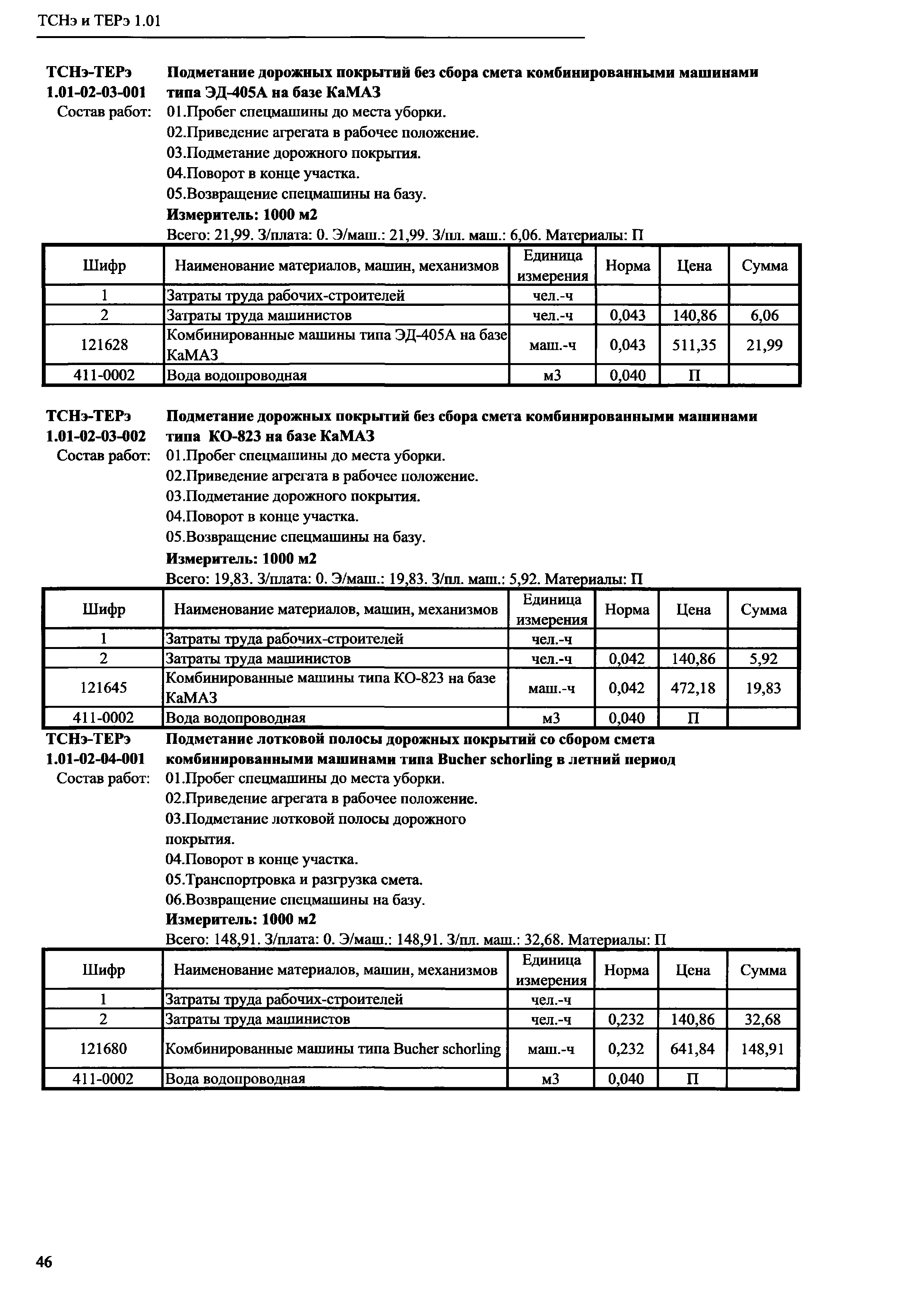 ТСНэ и ТЕРэ 1.01-02