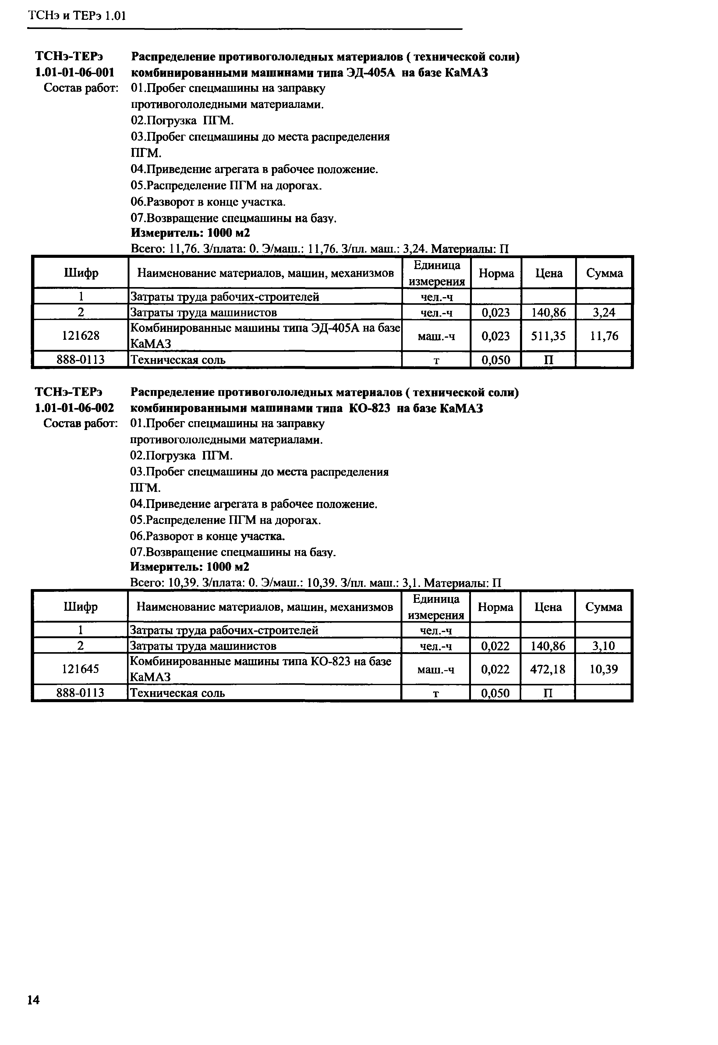 ТСНэ и ТЕРэ 1.01-01