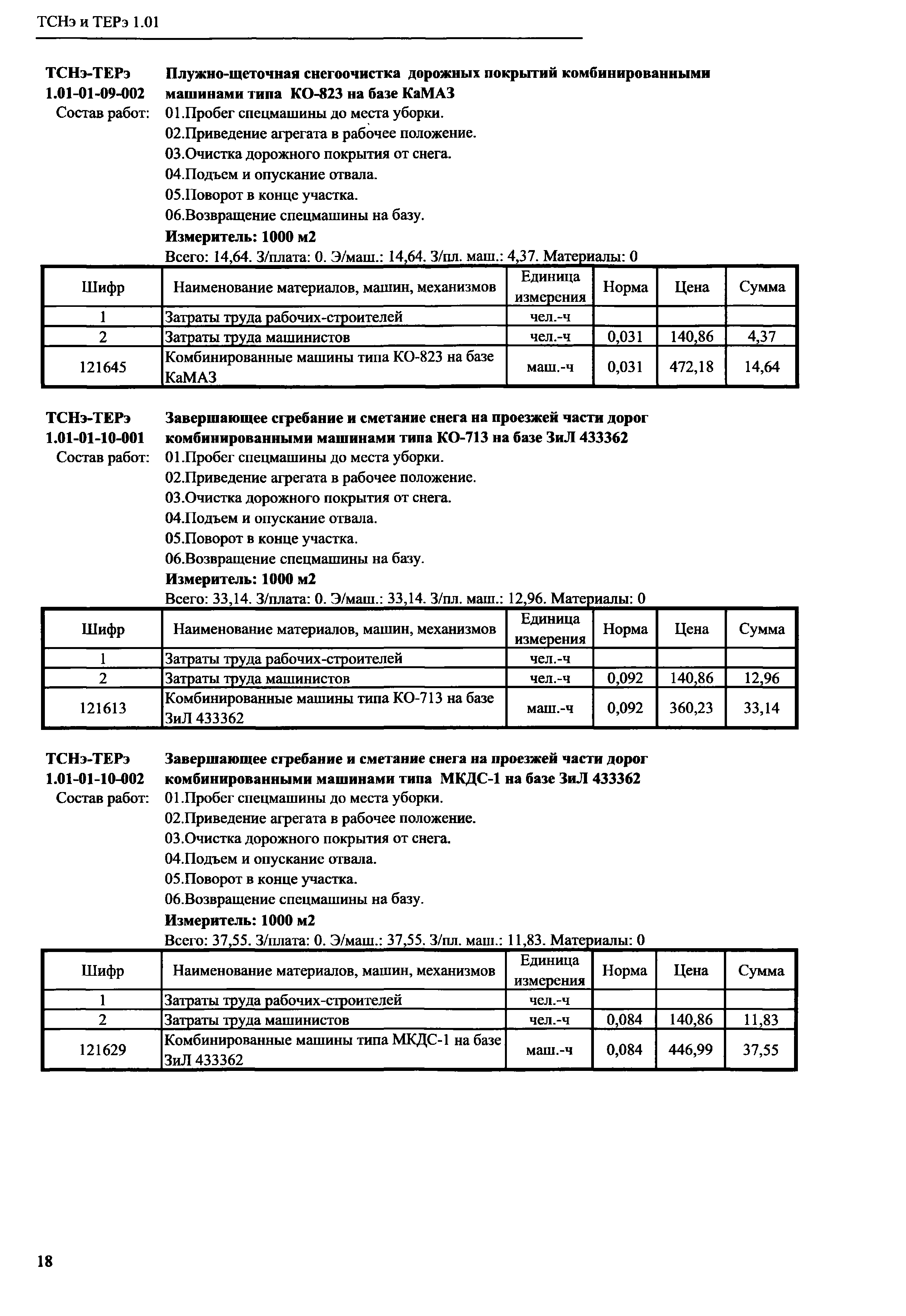 ТСНэ и ТЕРэ 1.01-01