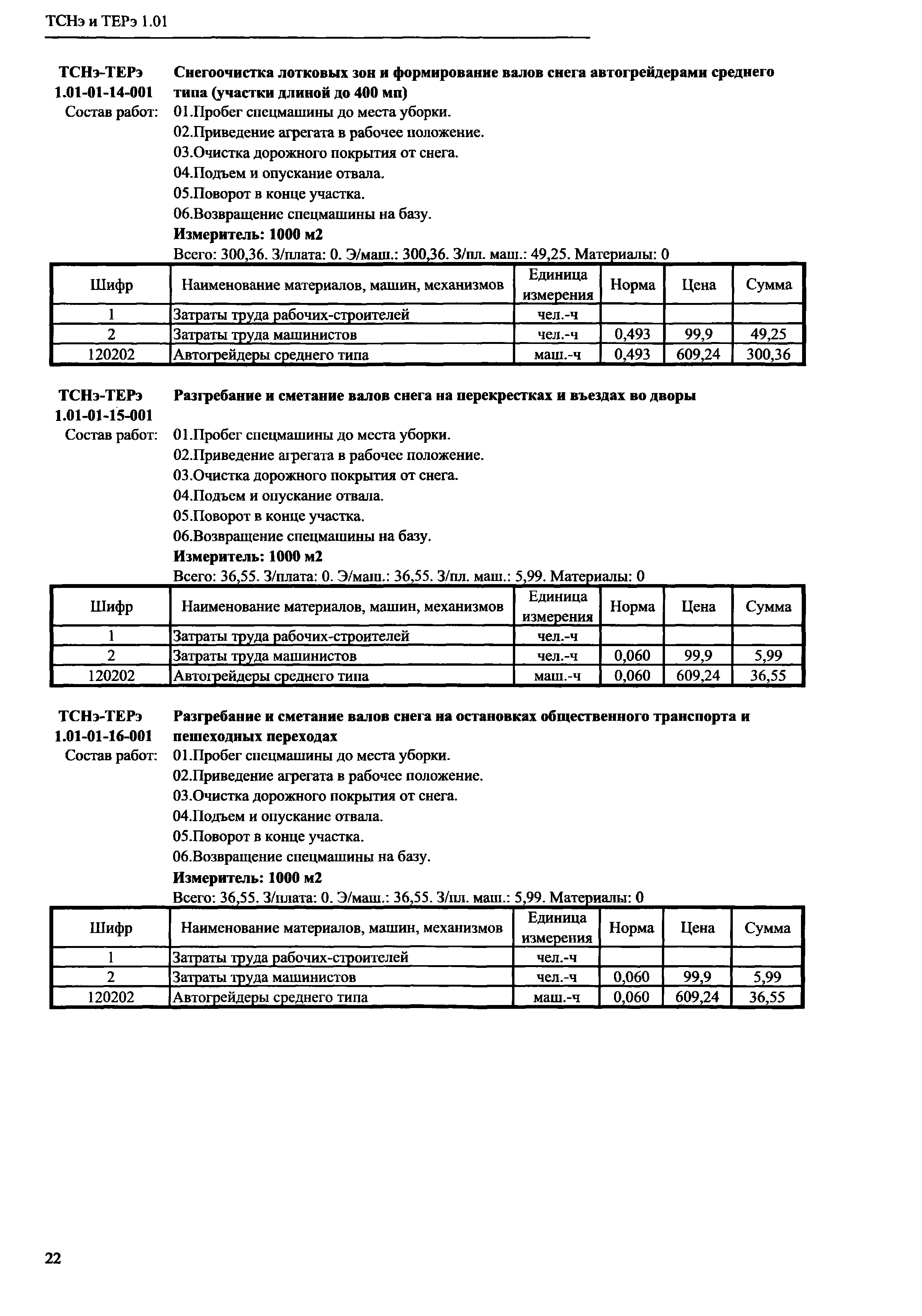 ТСНэ и ТЕРэ 1.01-01