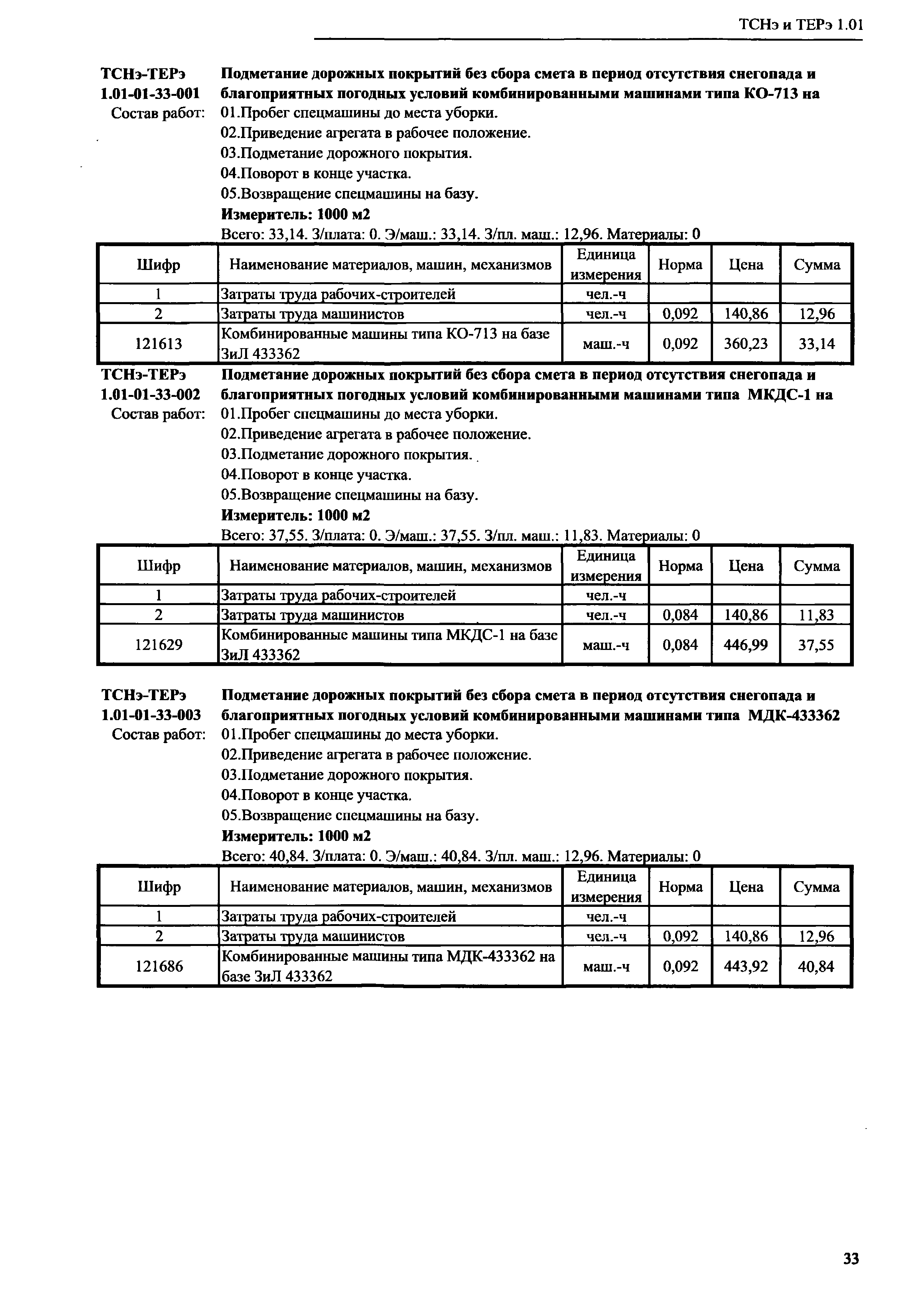 ТСНэ и ТЕРэ 1.01-01