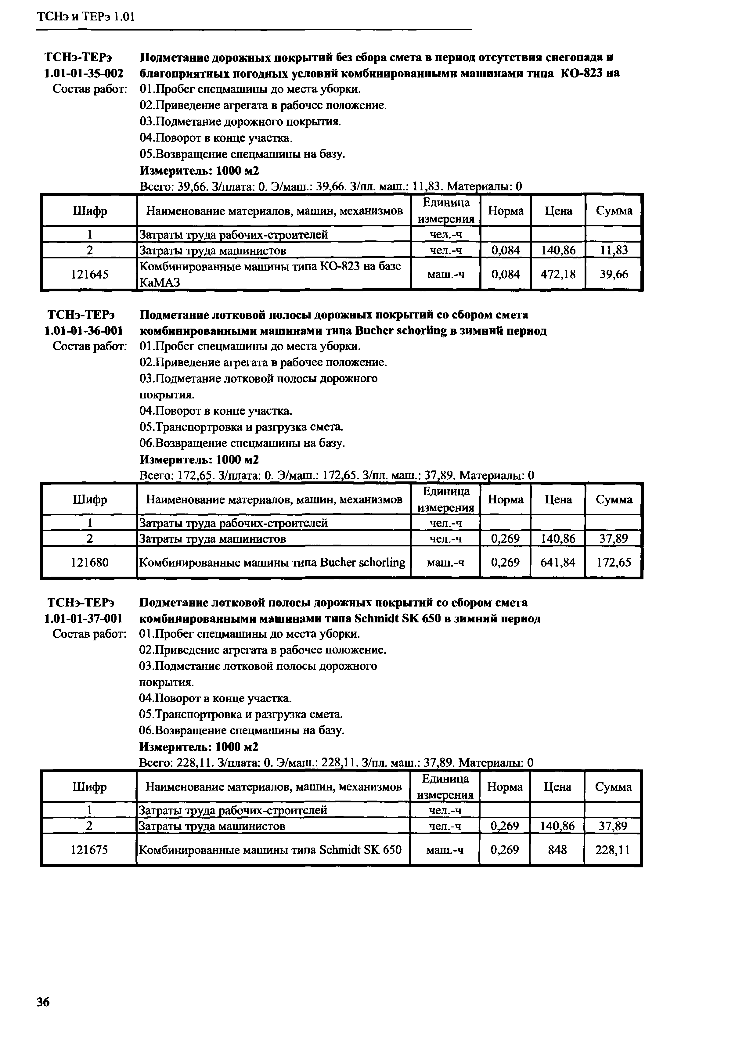 ТСНэ и ТЕРэ 1.01-01