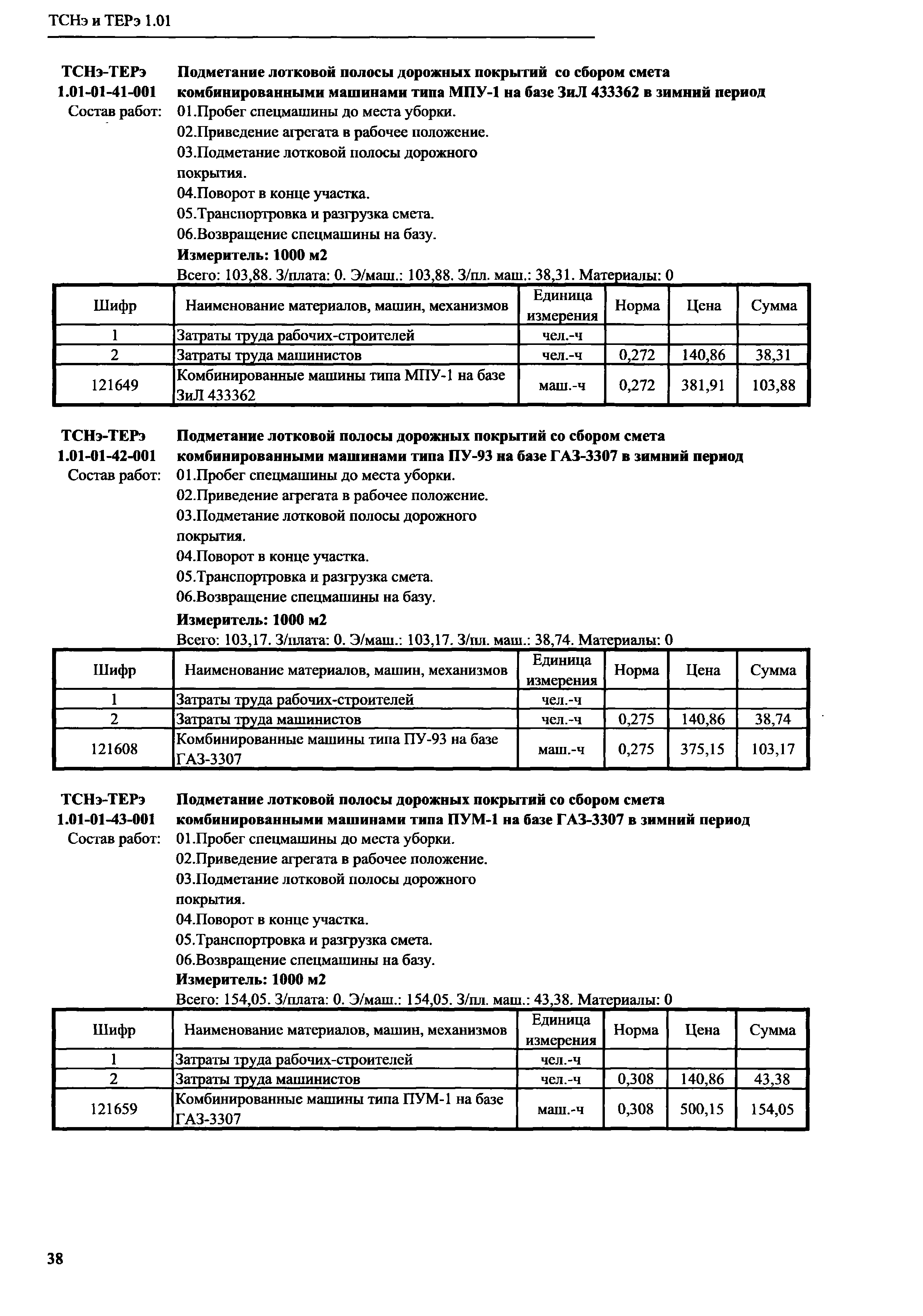 ТСНэ и ТЕРэ 1.01-01