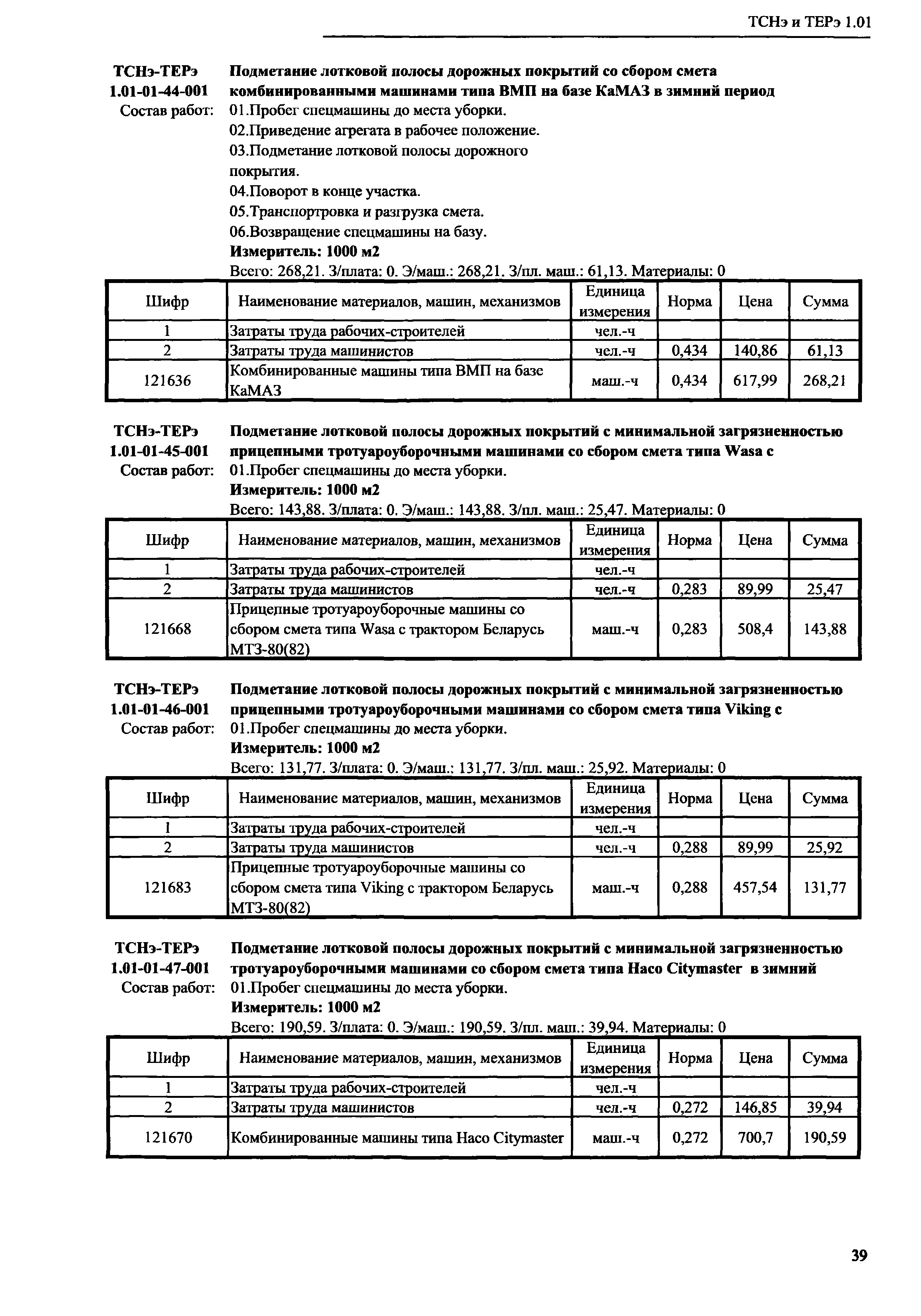 ТСНэ и ТЕРэ 1.01-01