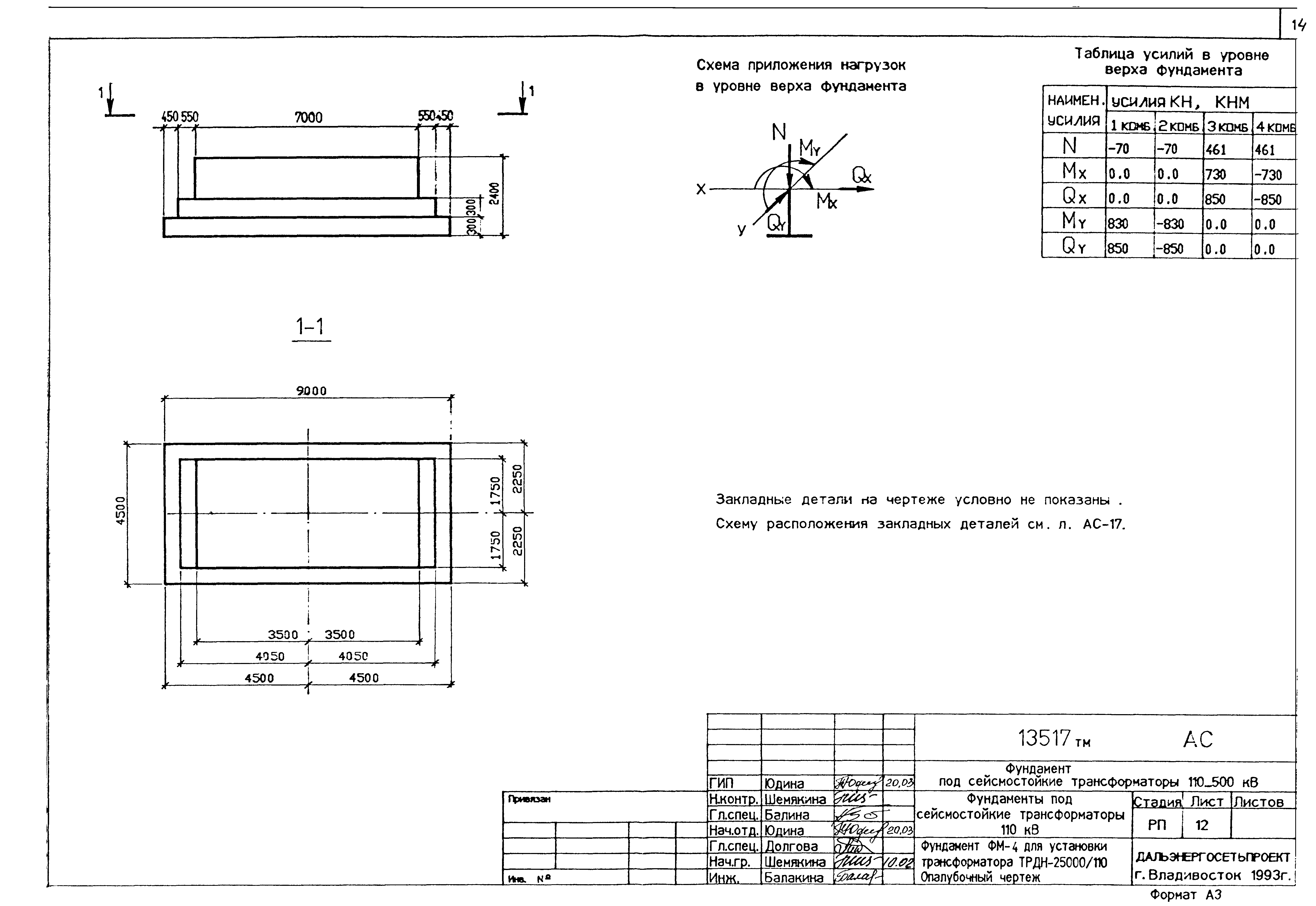 Типовой проект 13517тм
