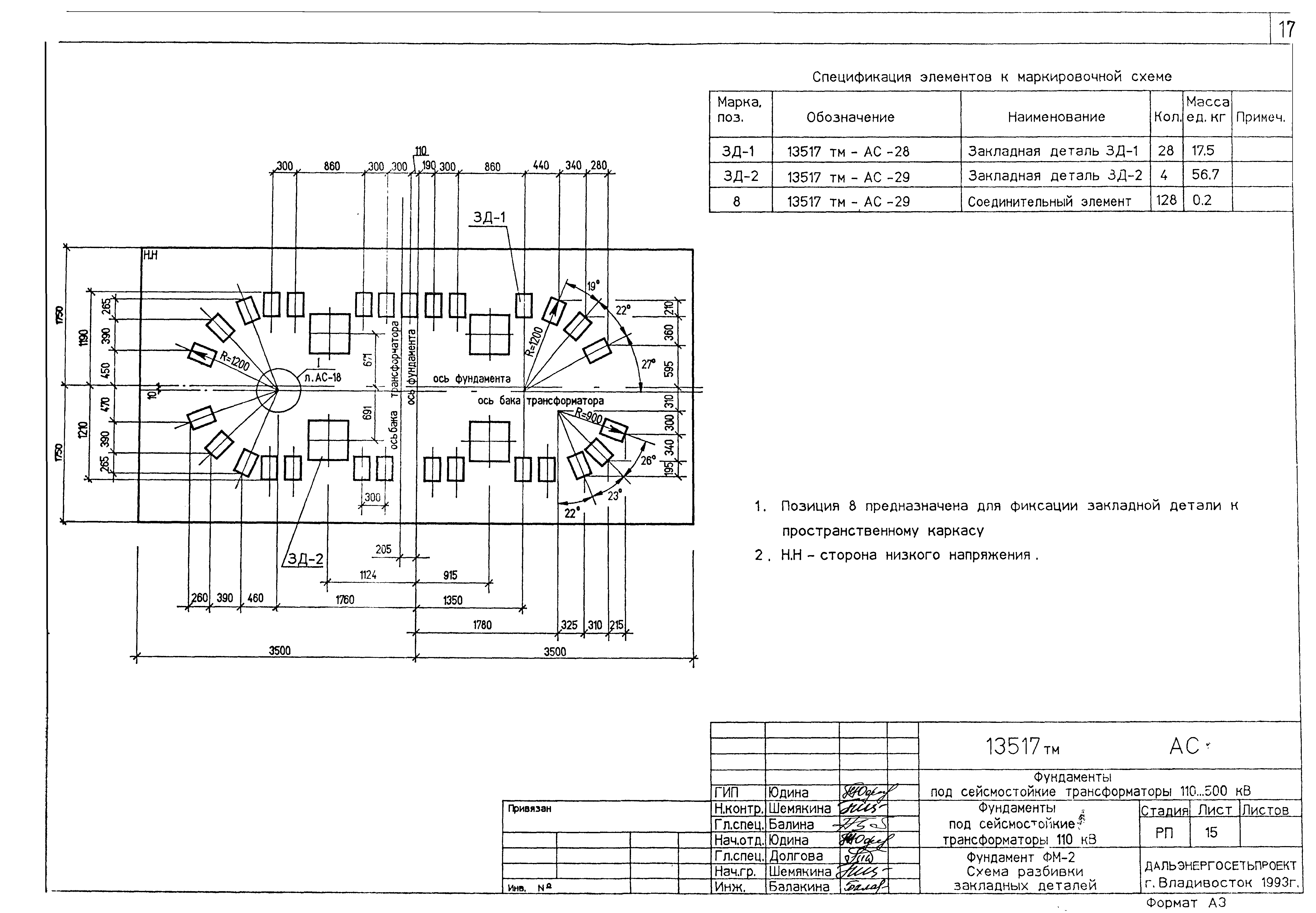 Типовой проект 13517тм