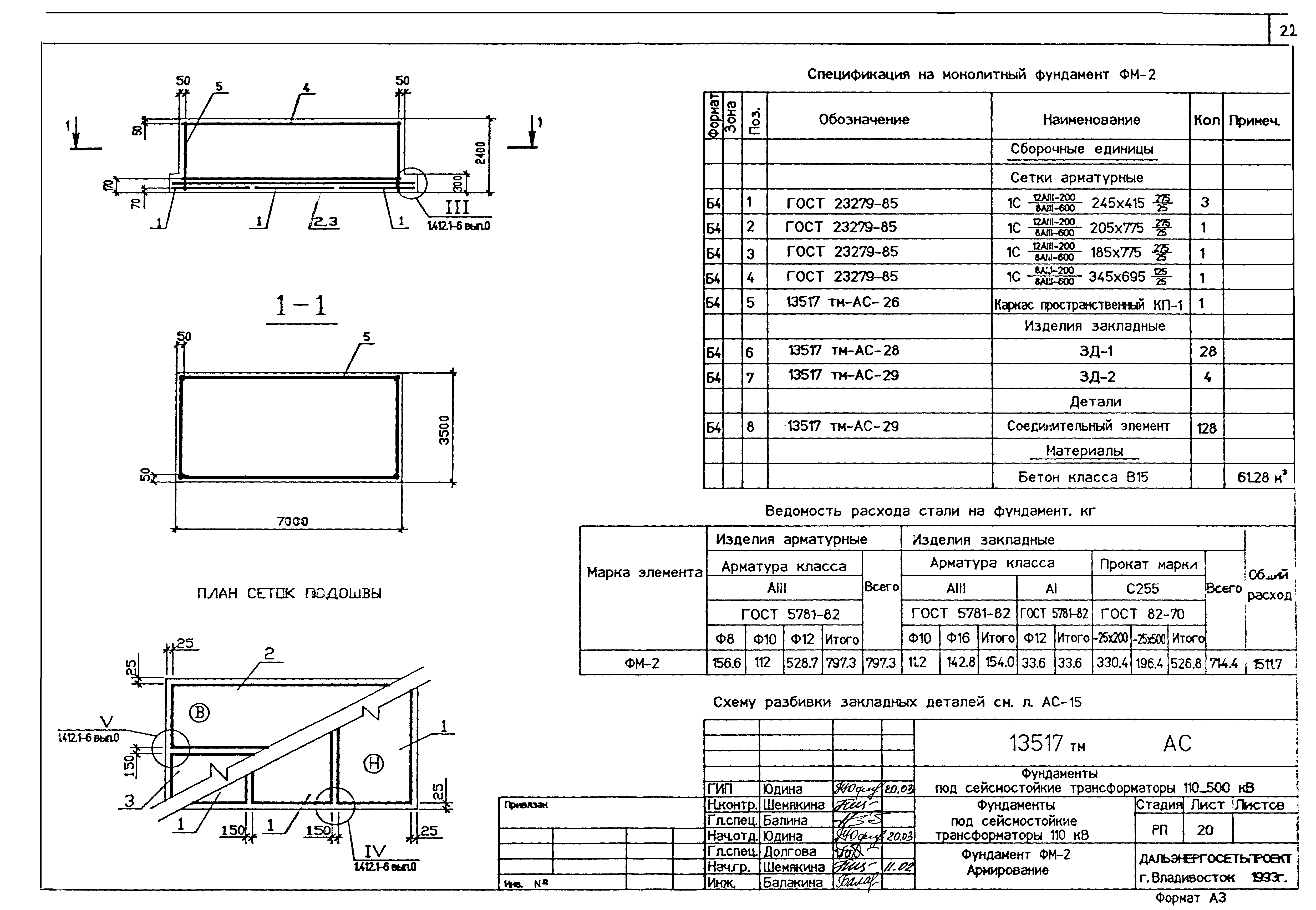 Типовой проект 13517тм