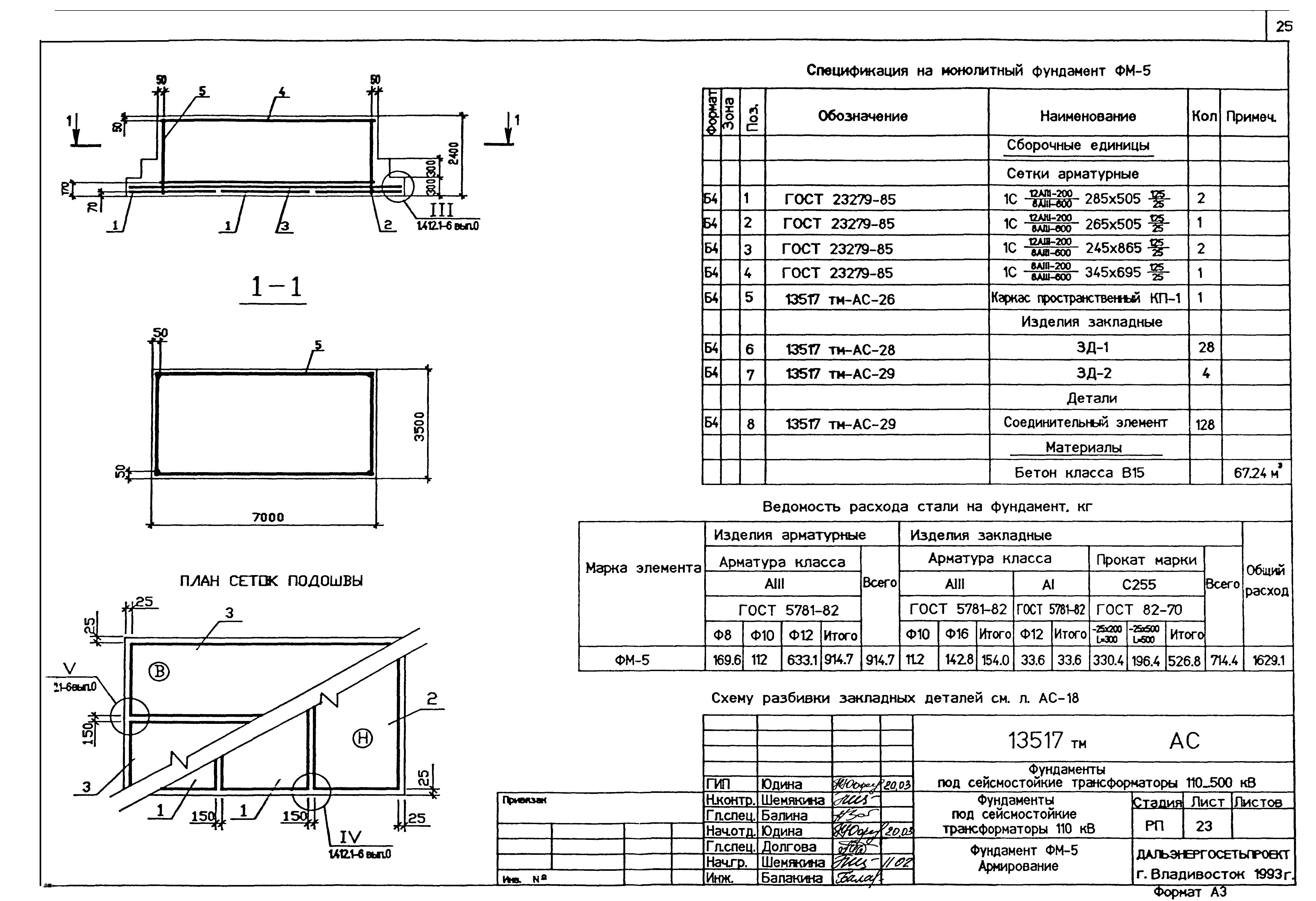 Типовой проект 13517тм