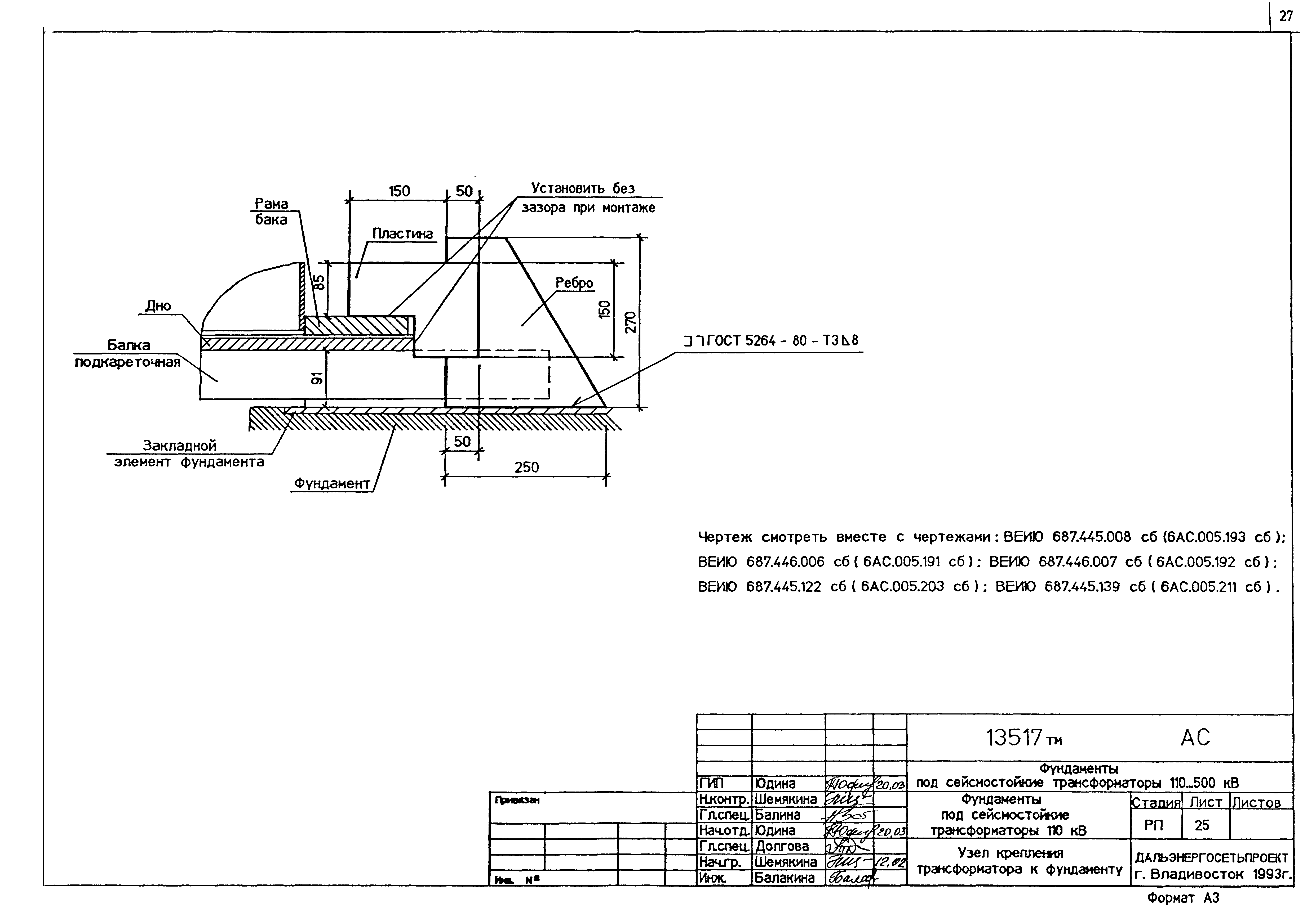 Типовой проект 13517тм