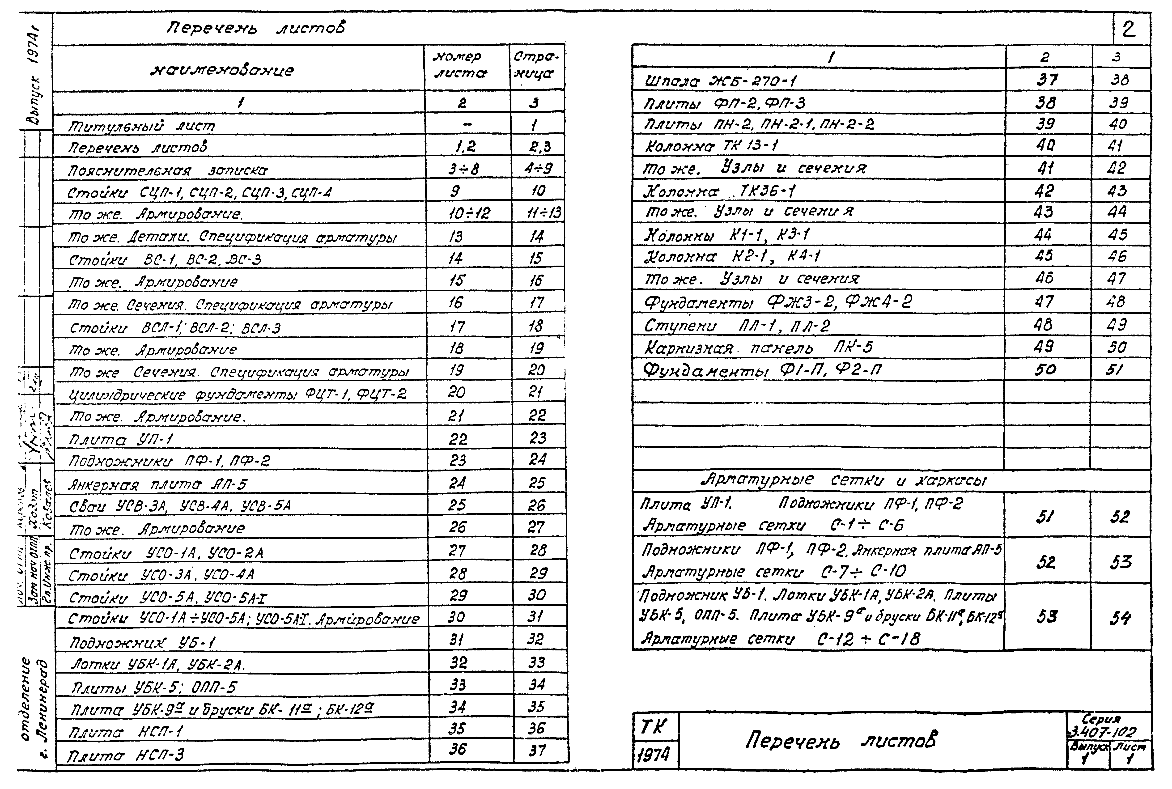 Серия 3.407-102