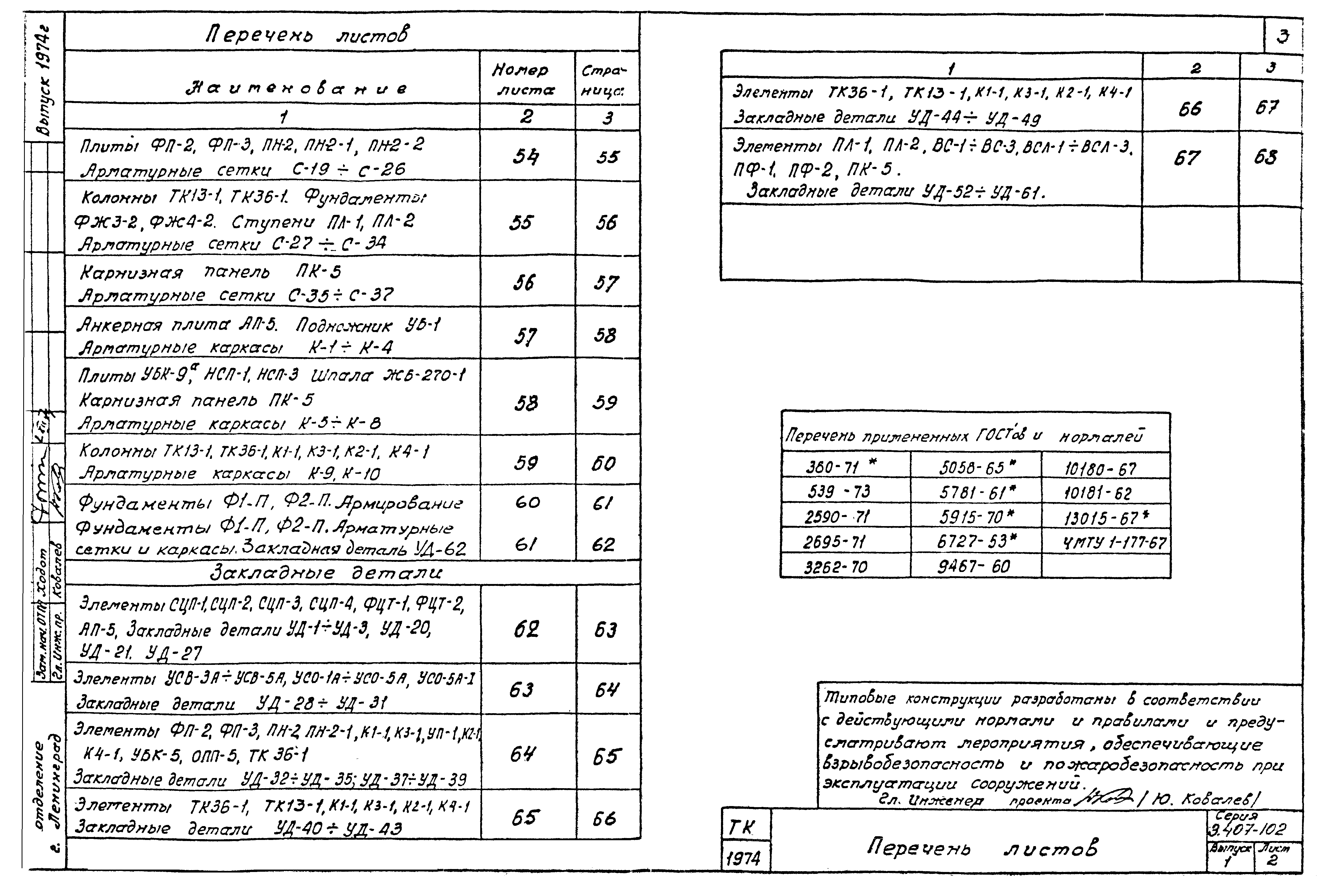 Серия 3.407-102