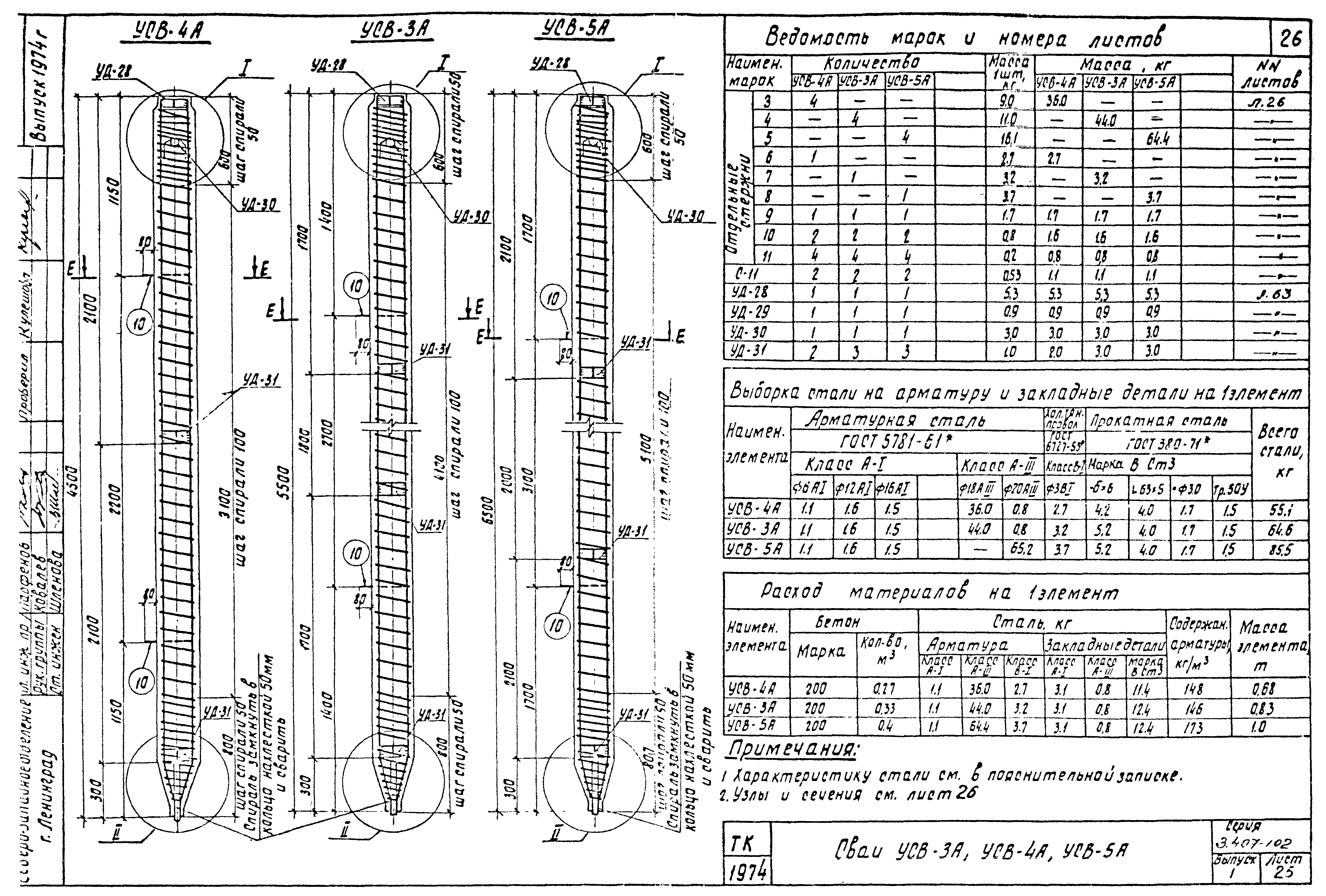 Серия 3.407-102