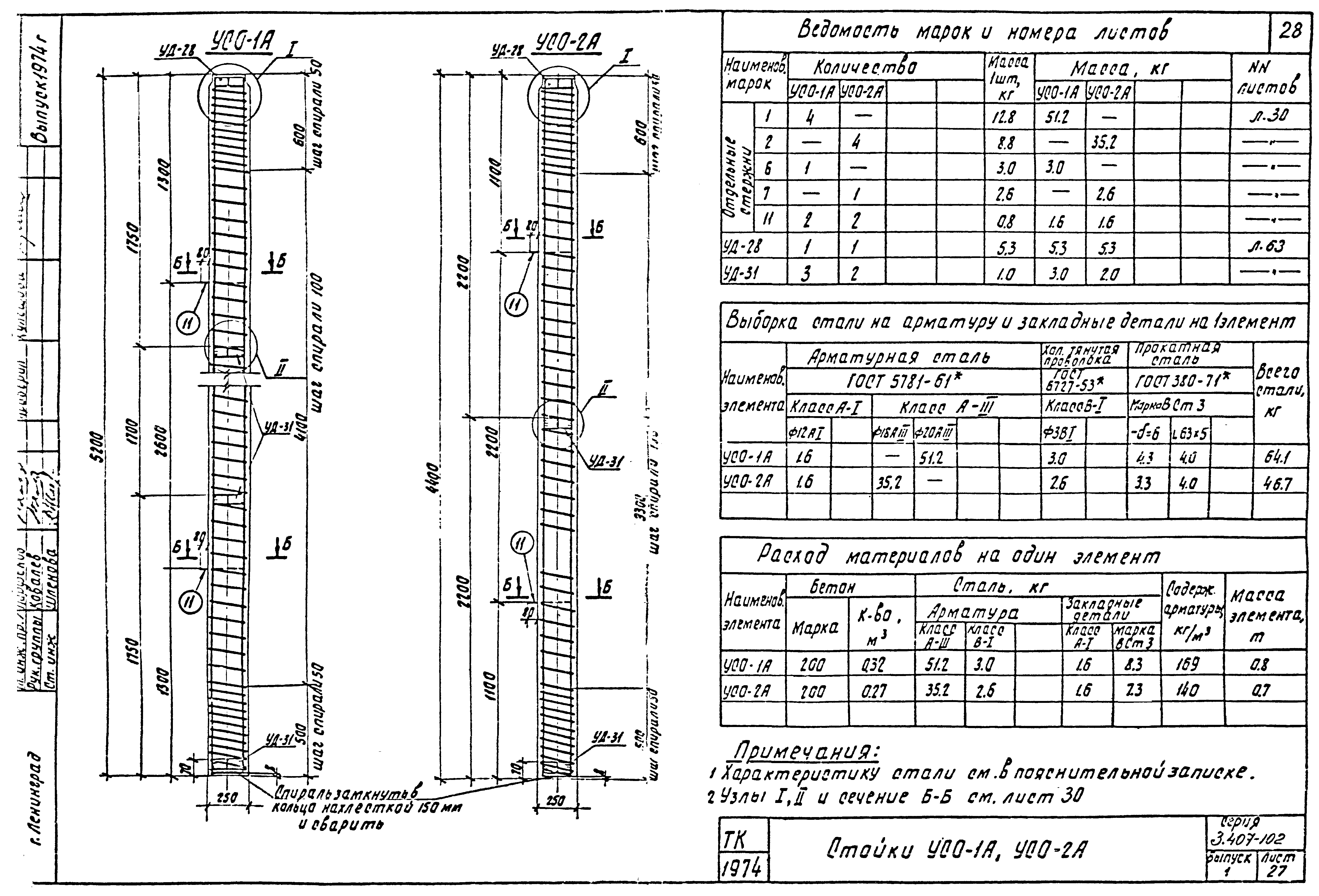 Серия 3.407-102