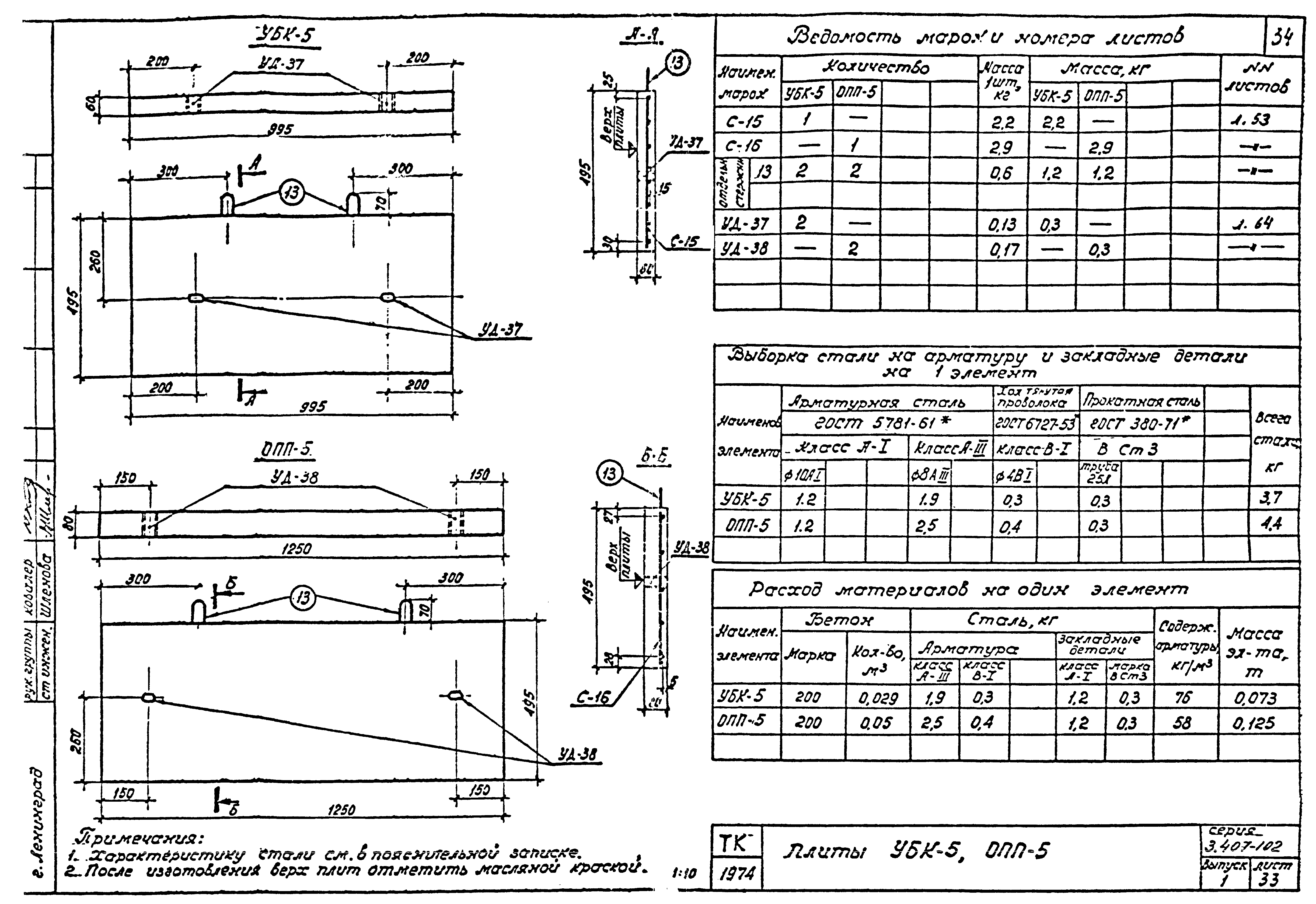 Серия 3.407-102
