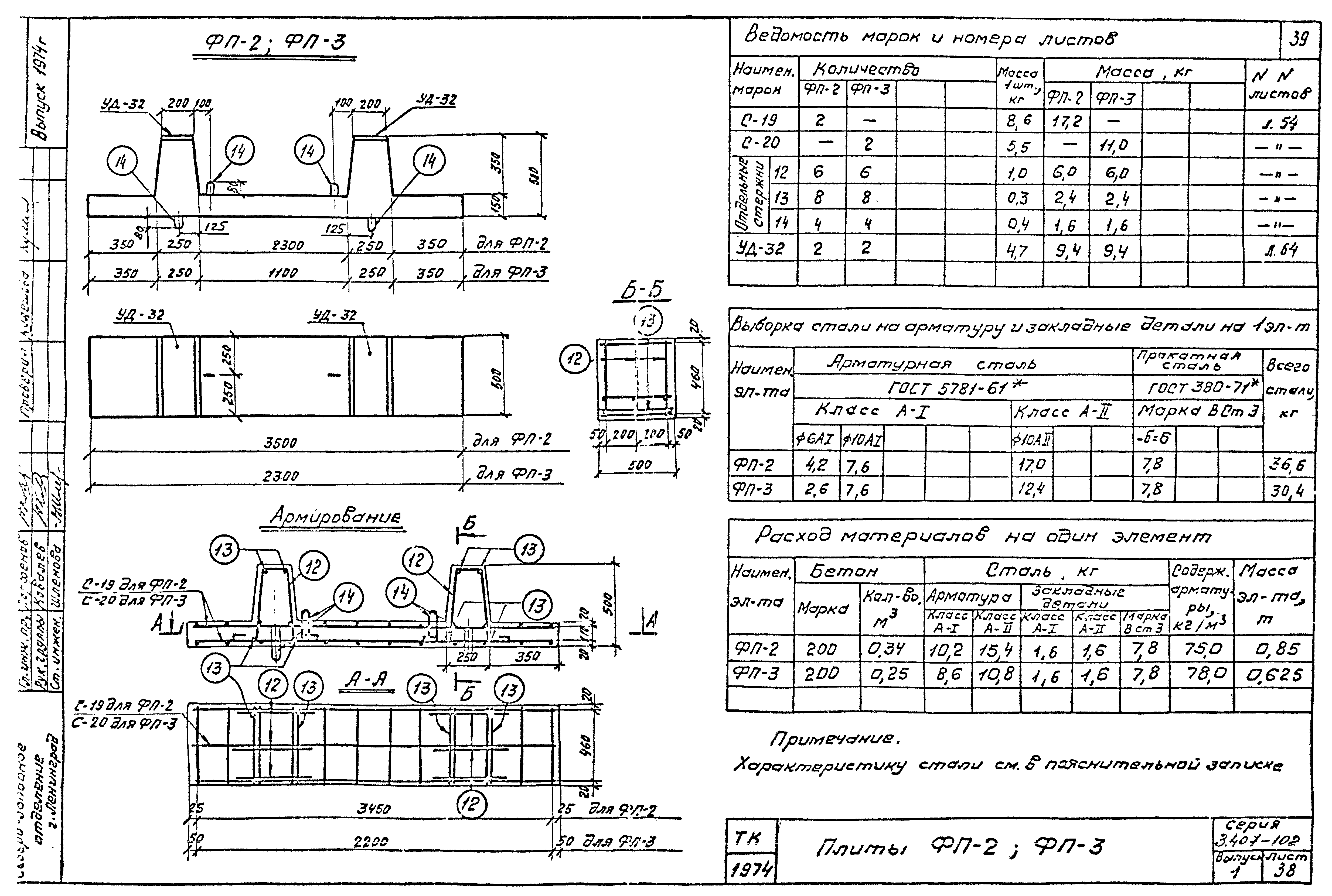 Серия 3.407-102