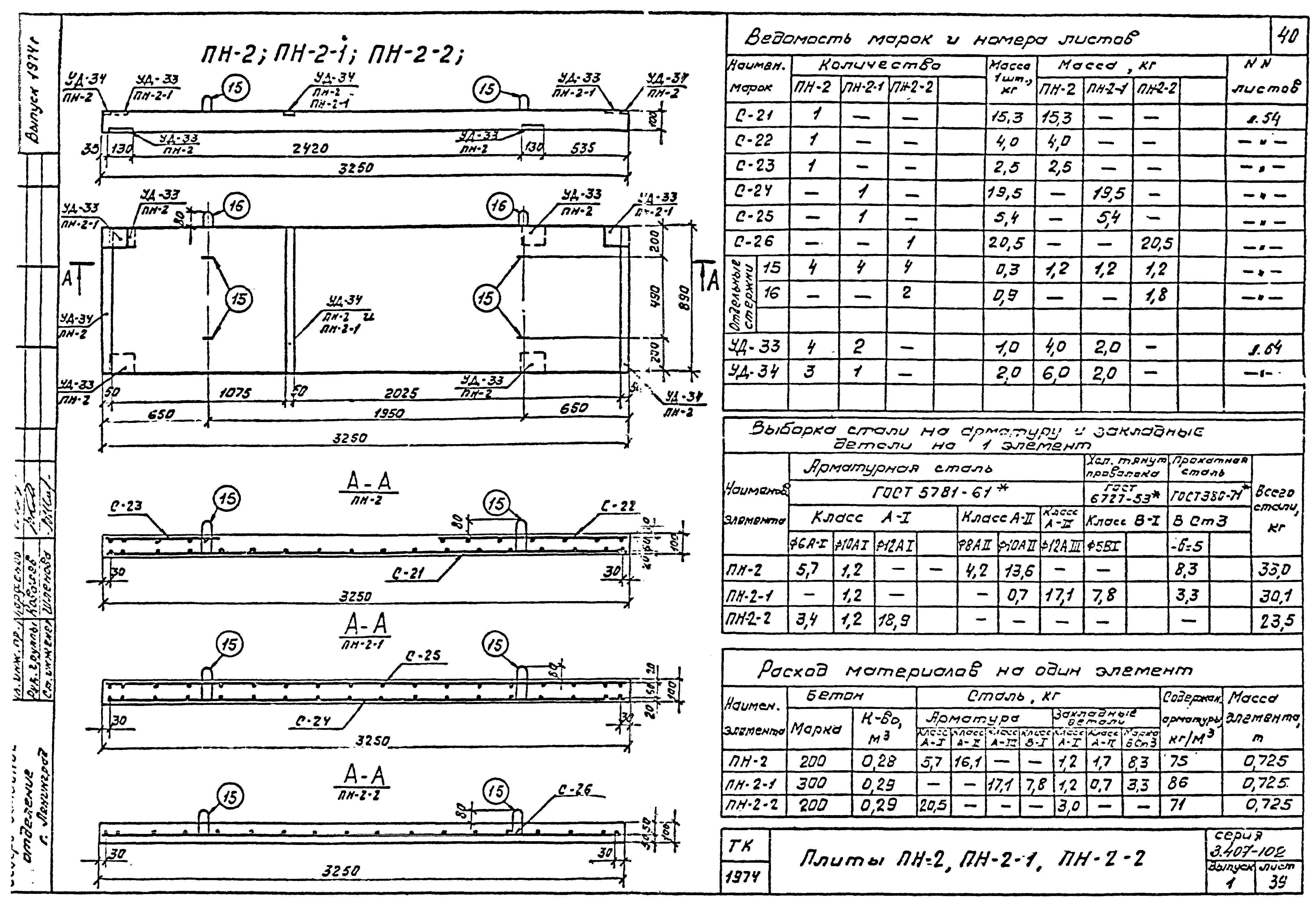 Серия 3.407-102