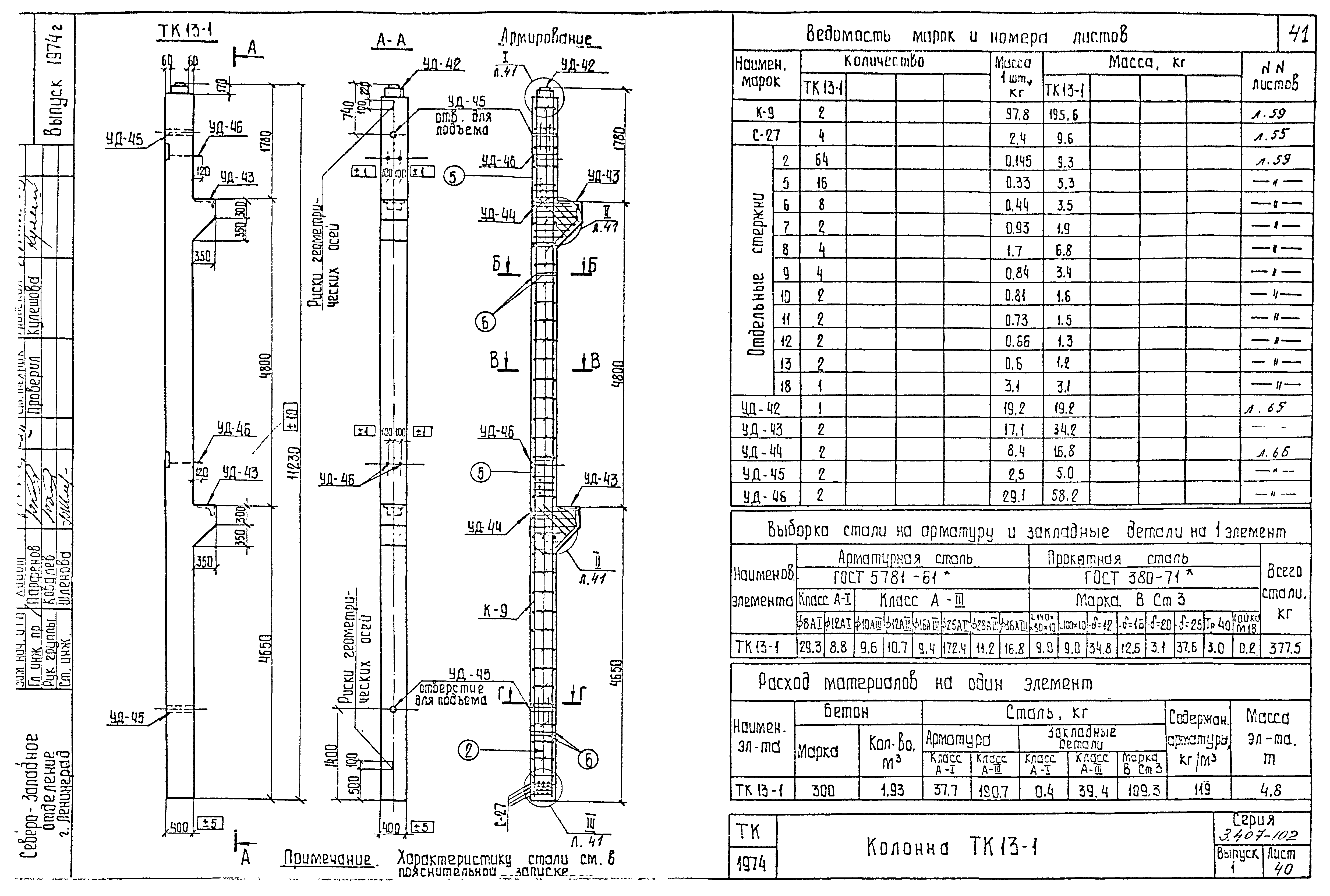 Серия 3.407-102