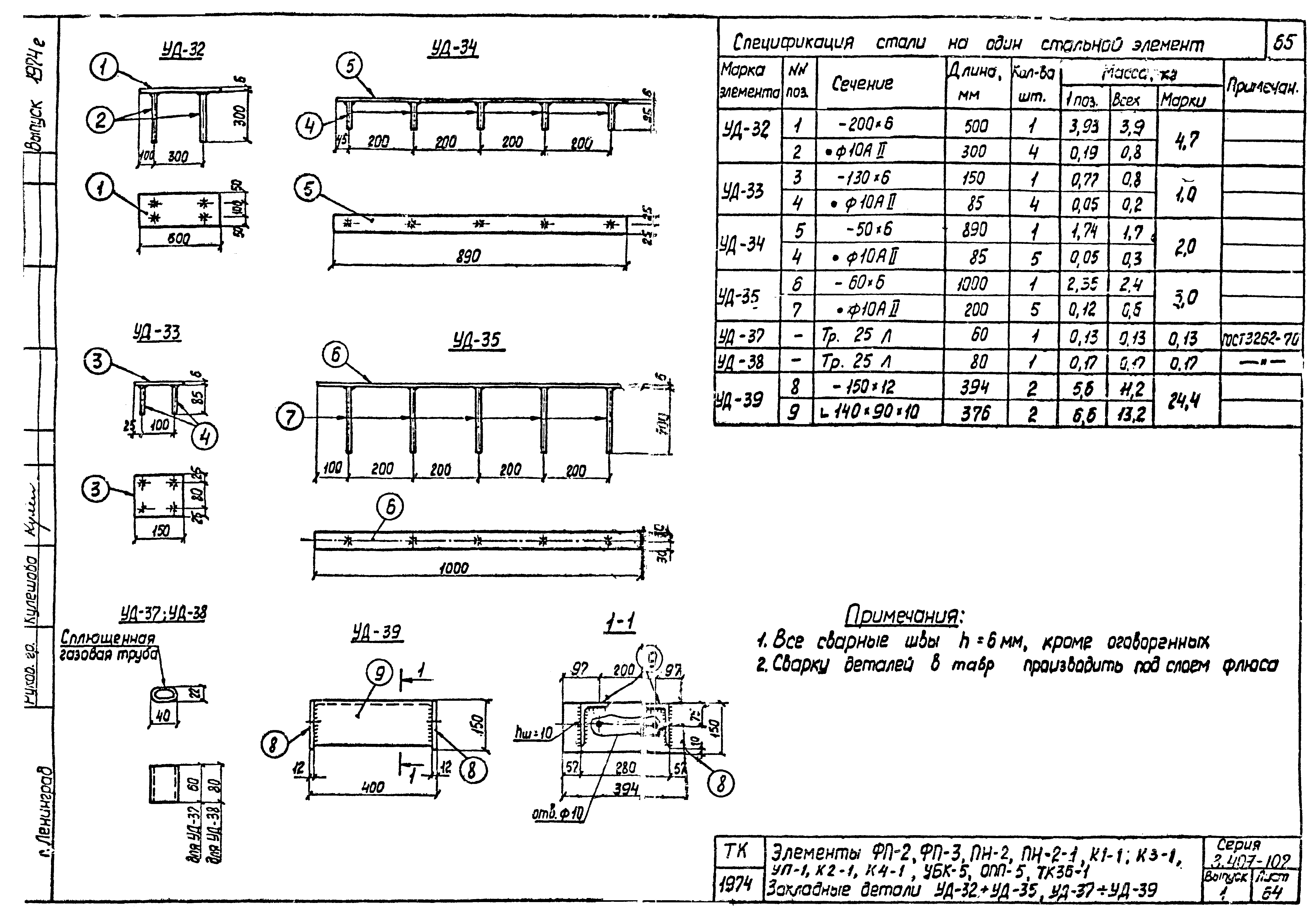 Серия 3.407-102