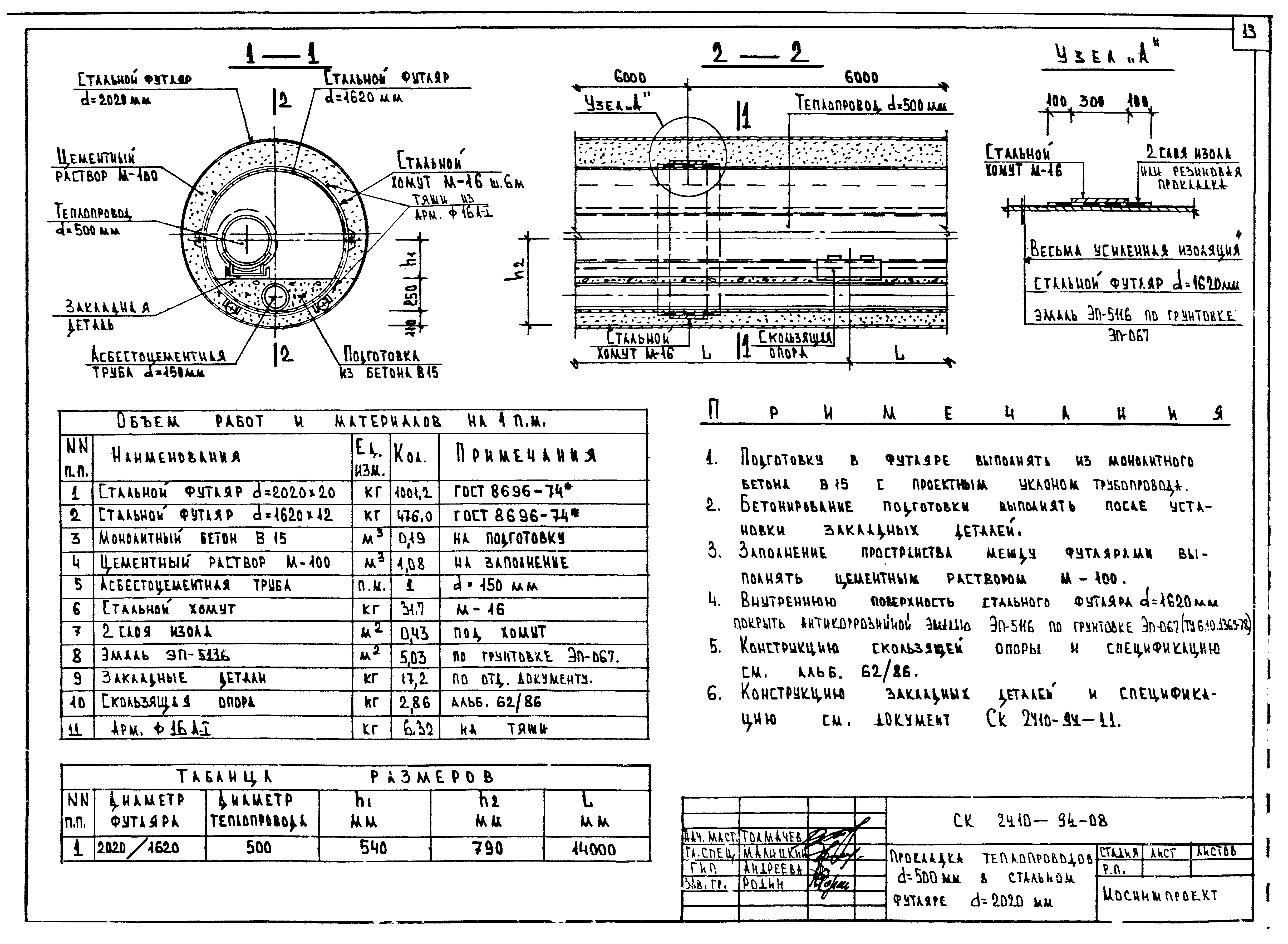 Альбом СК 2410-94