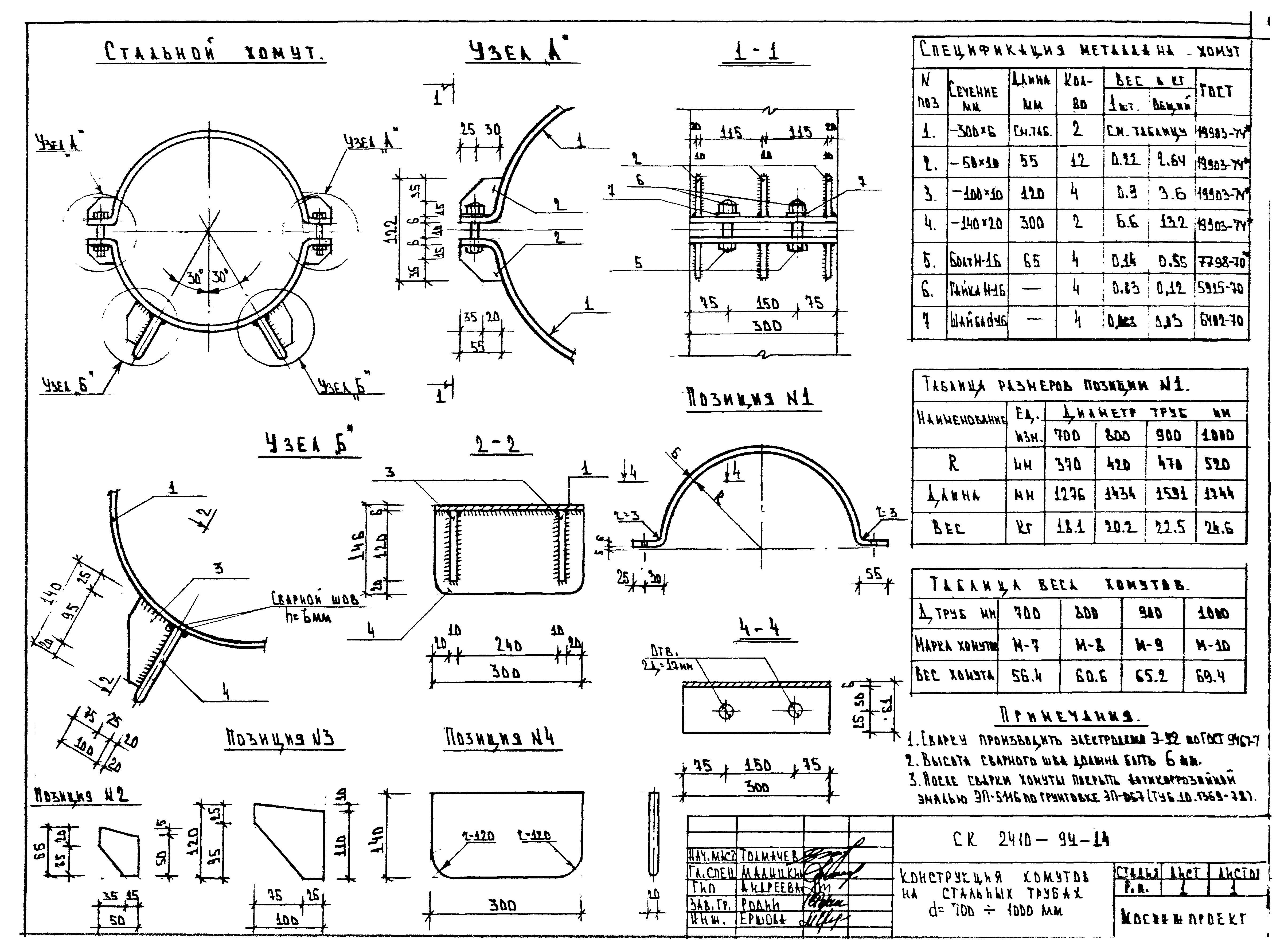 Альбом СК 2410-94