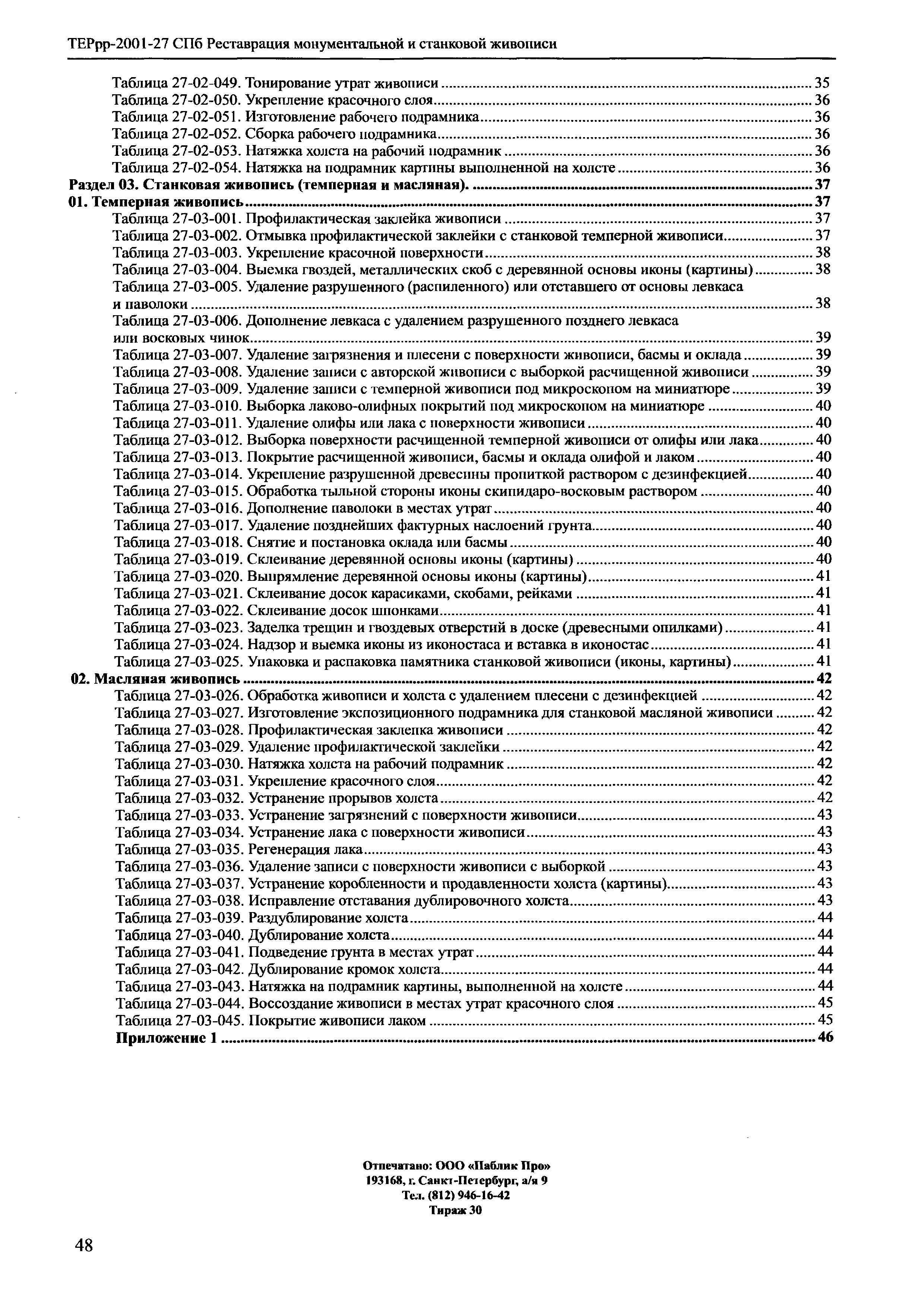 ТЕРрр 2001-27 СПб