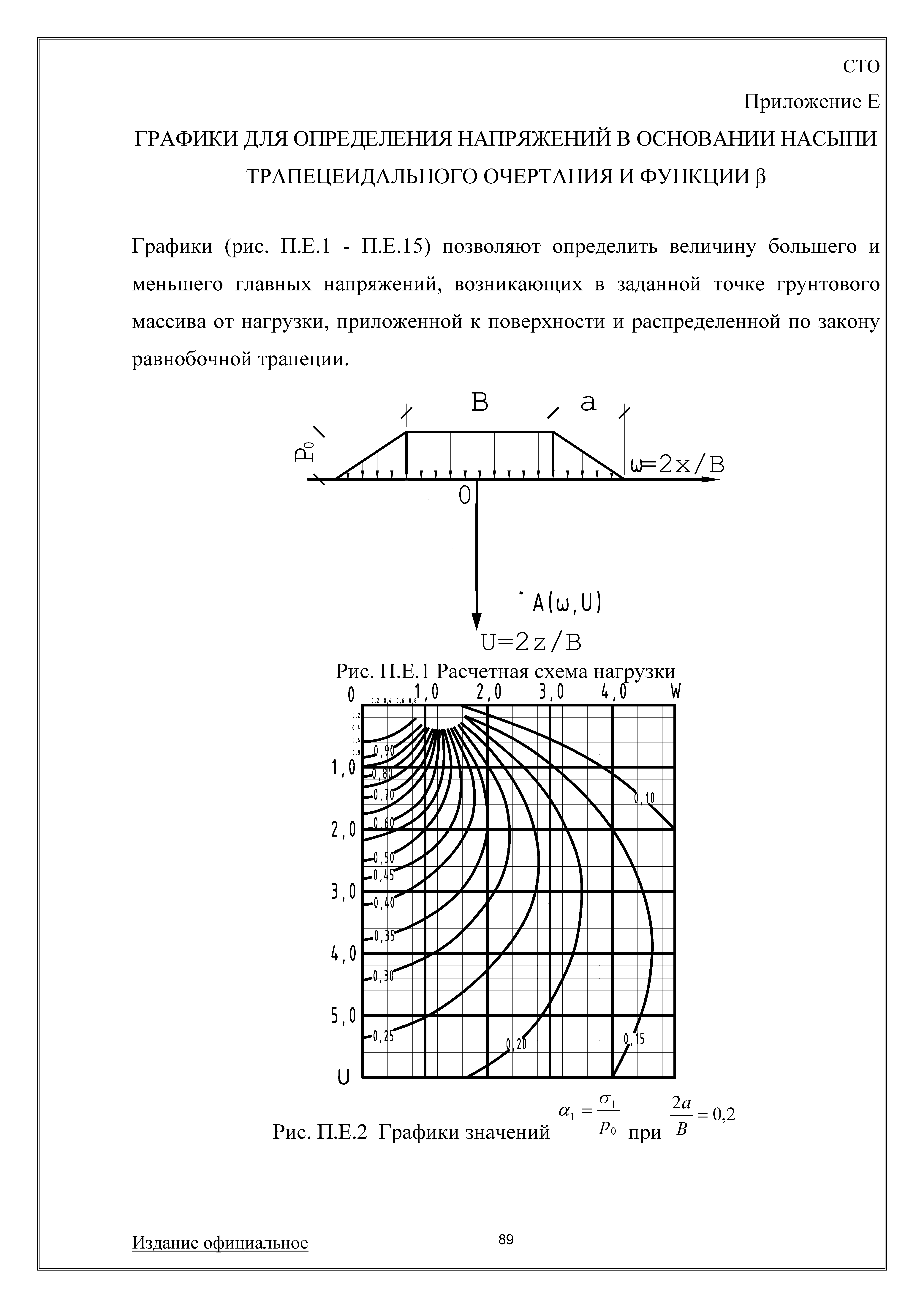 СТО 008-50845180-2009