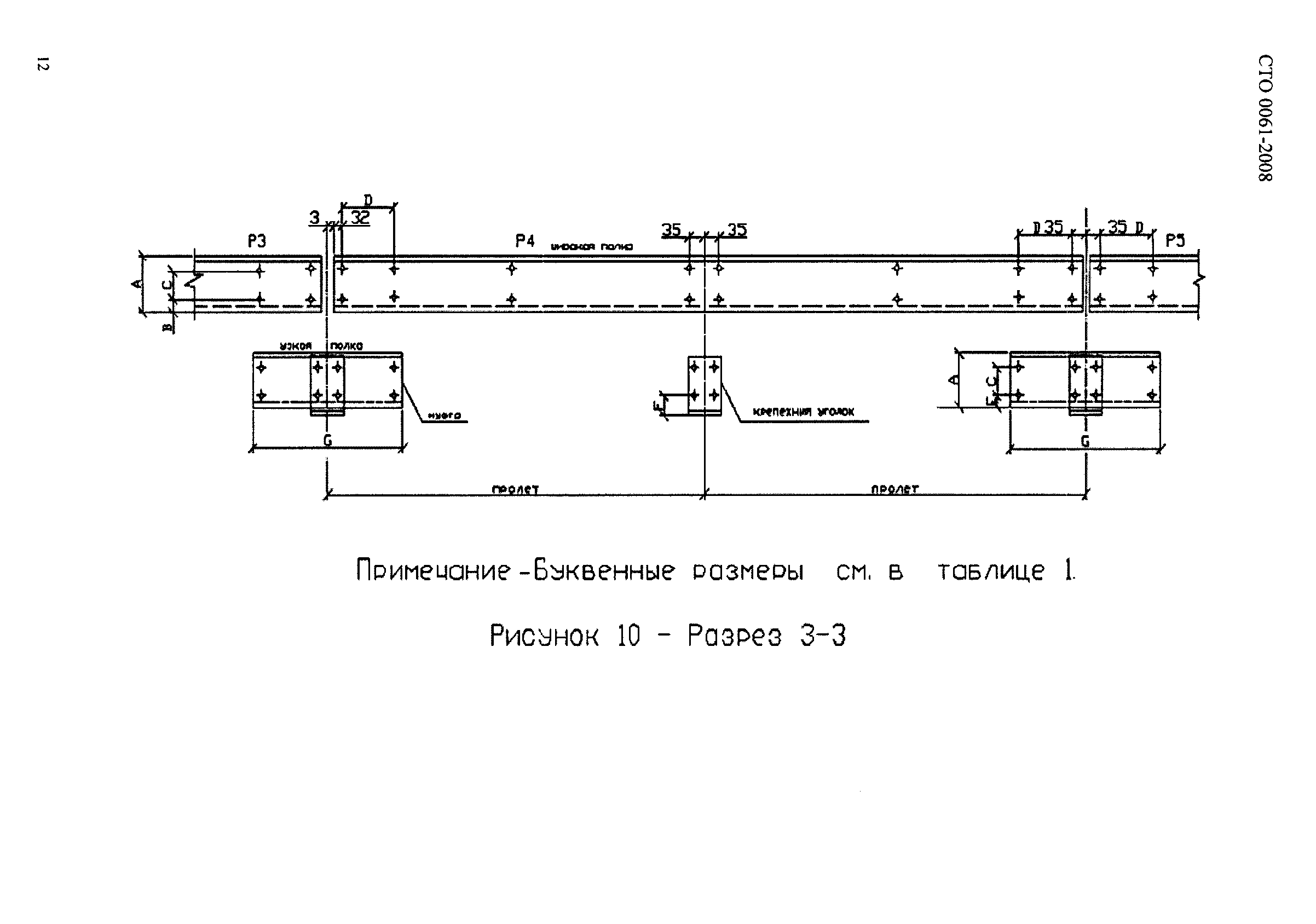 СТО 0061-2008