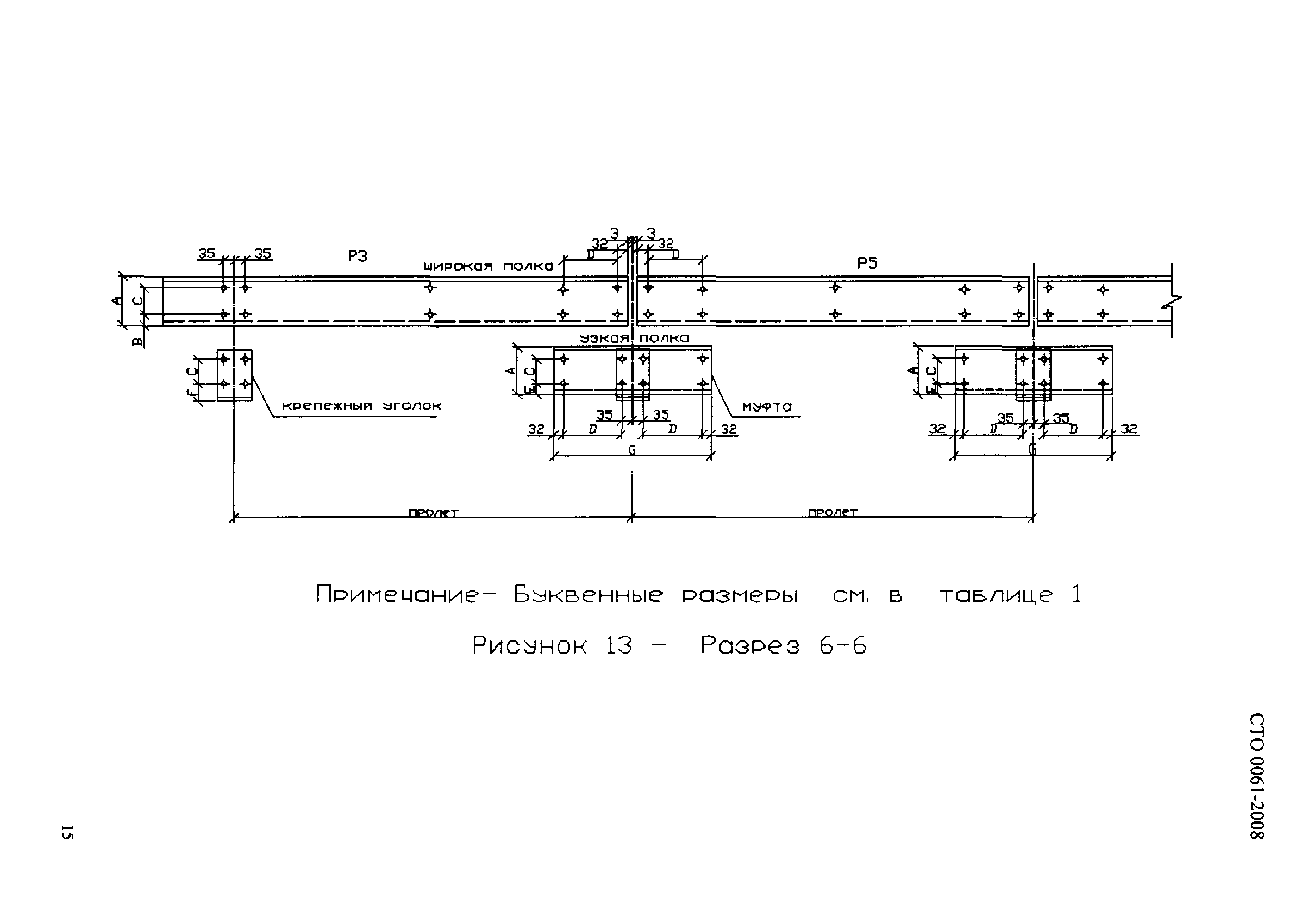 СТО 0061-2008