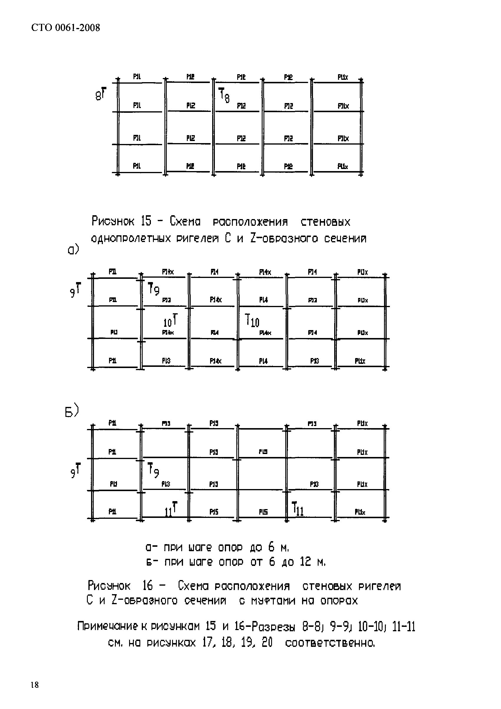 СТО 0061-2008