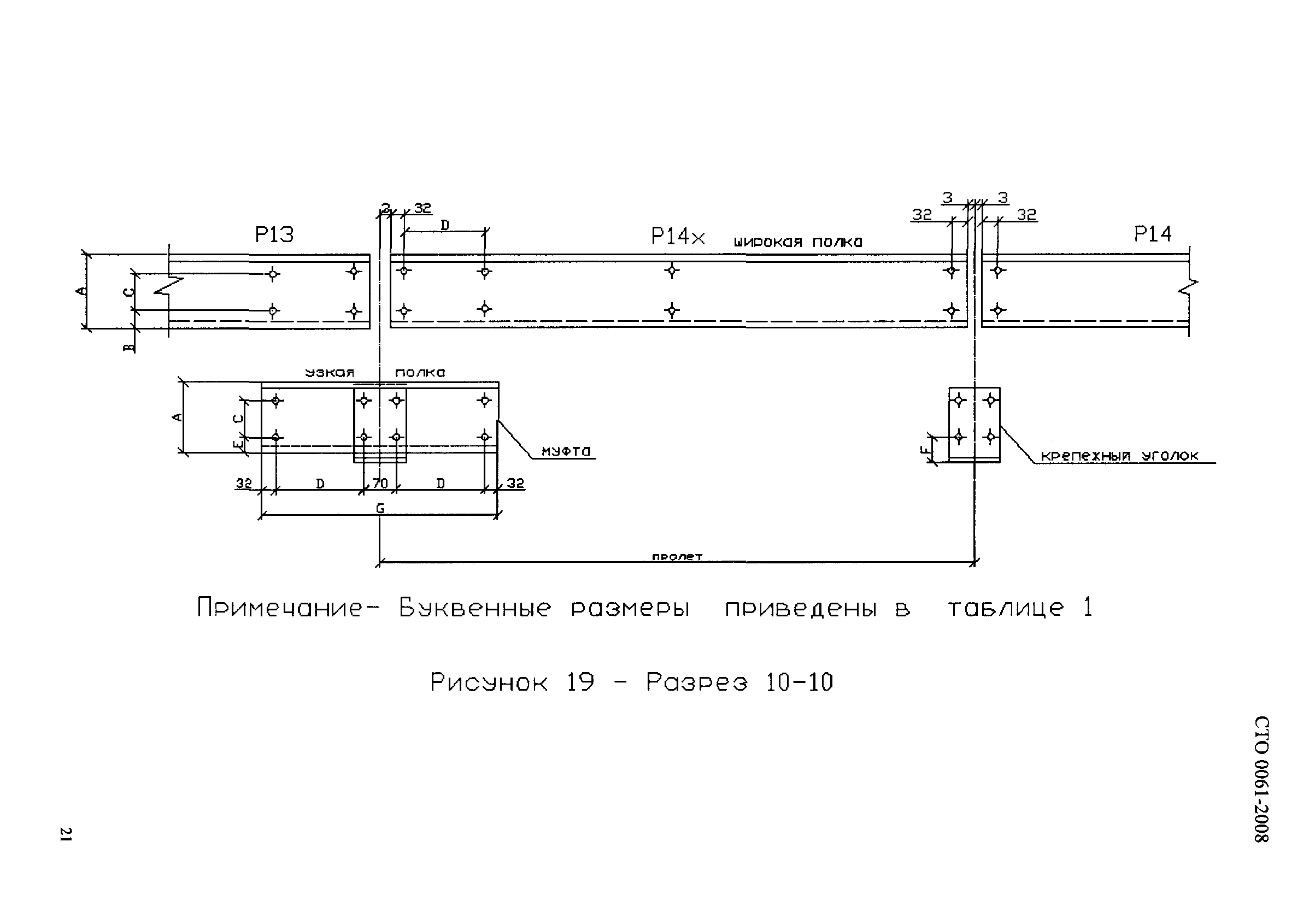 СТО 0061-2008