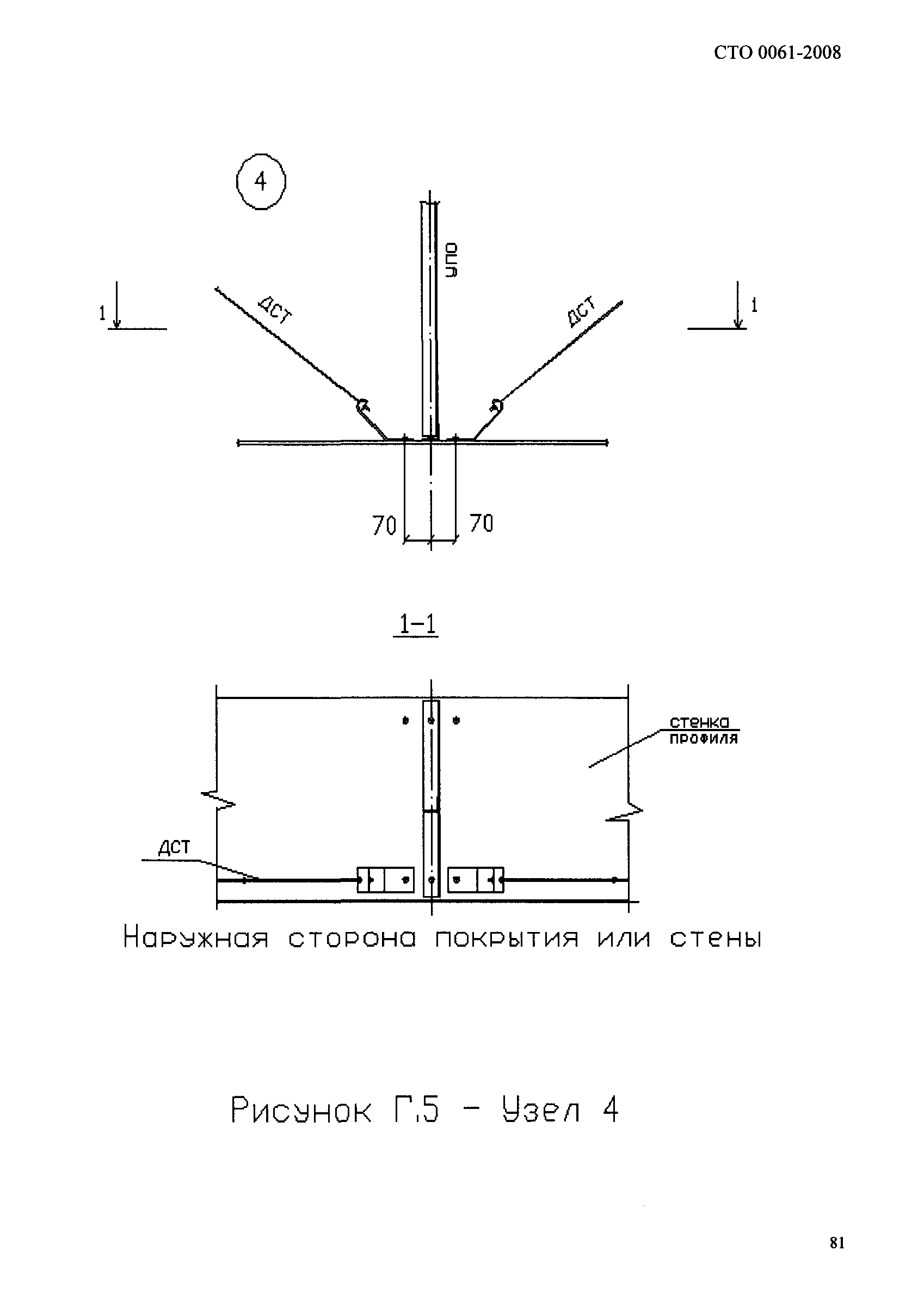 СТО 0061-2008