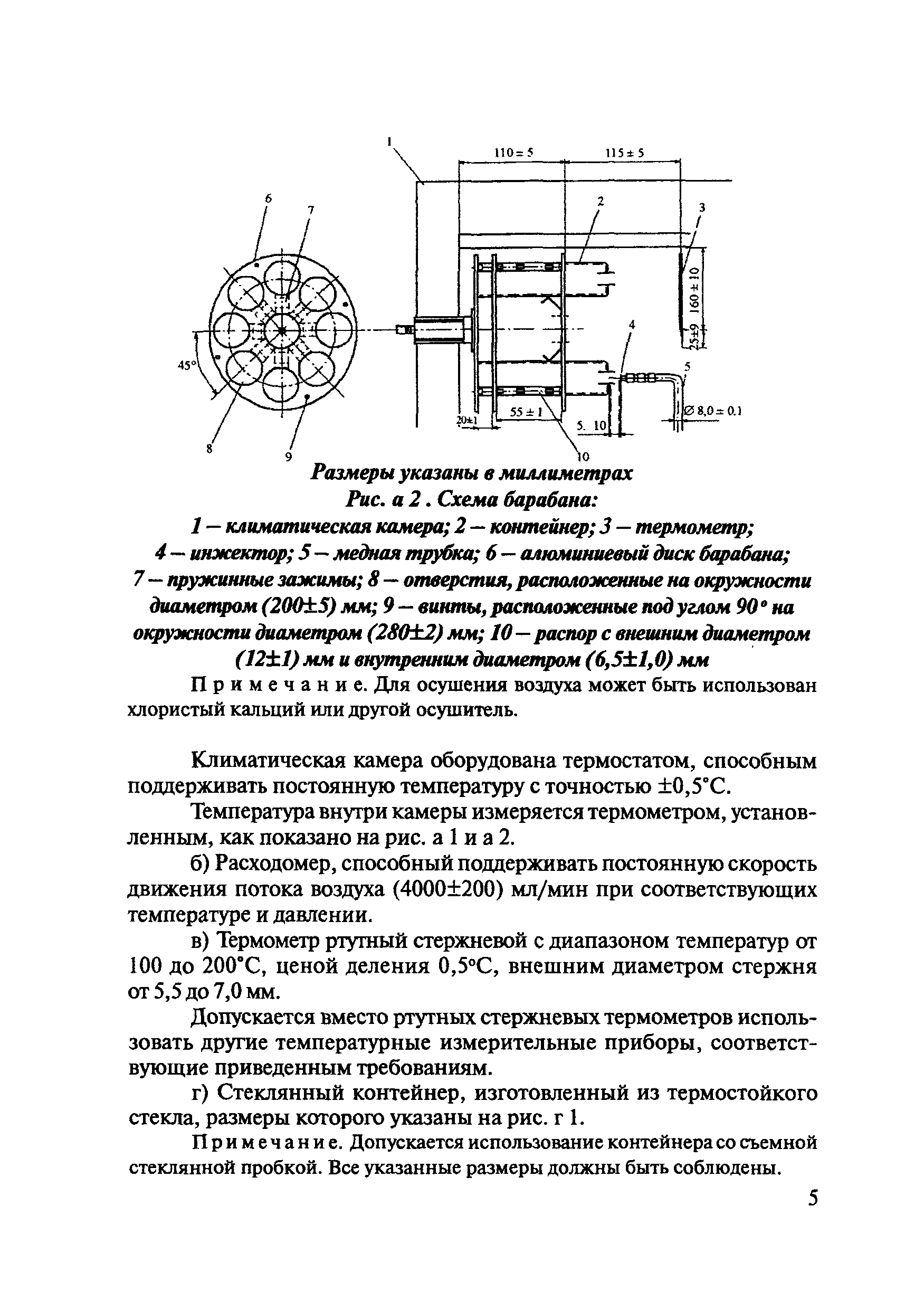 ОДМ 218.7.005-2008