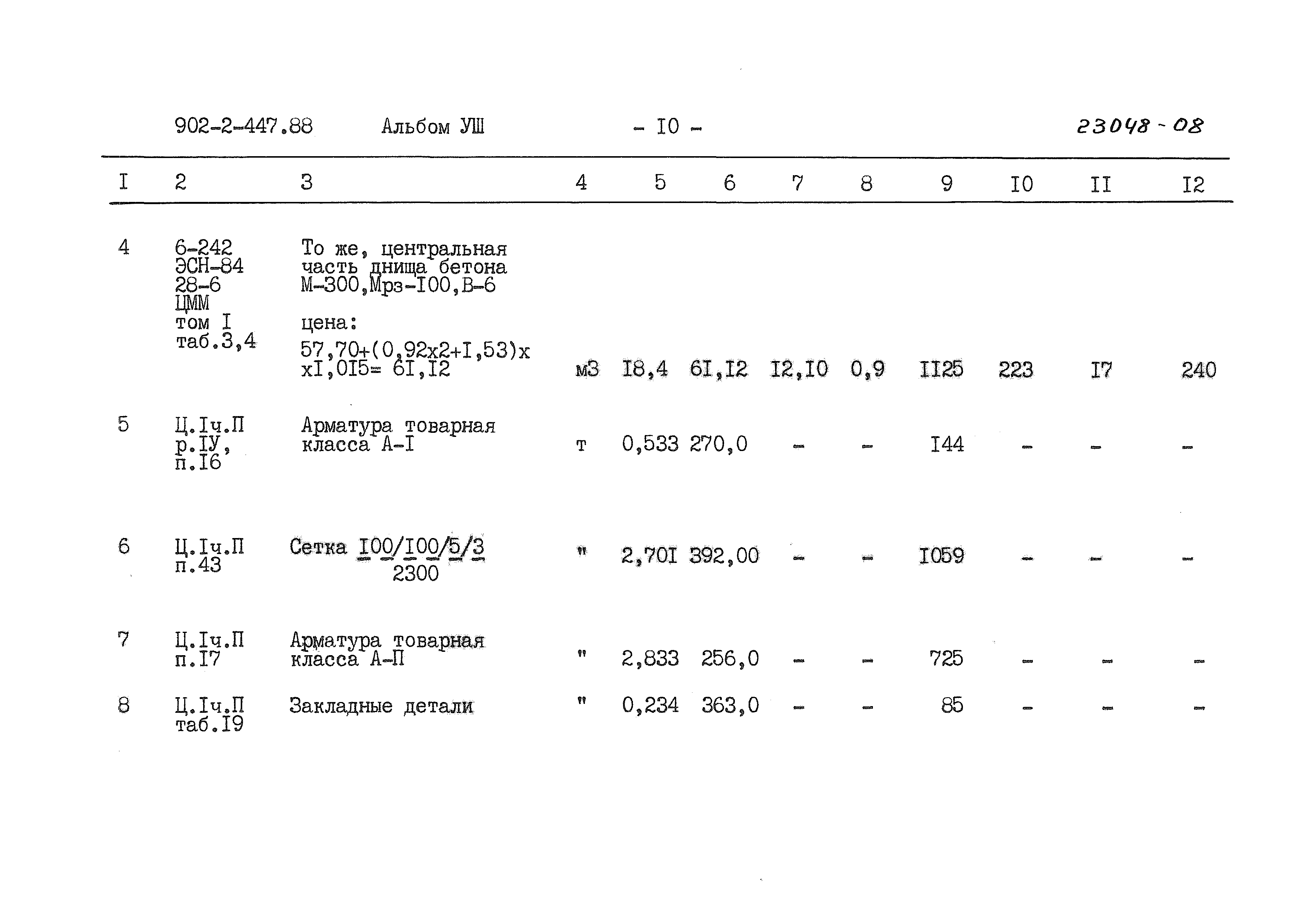 Типовой проект 902-2-447.88