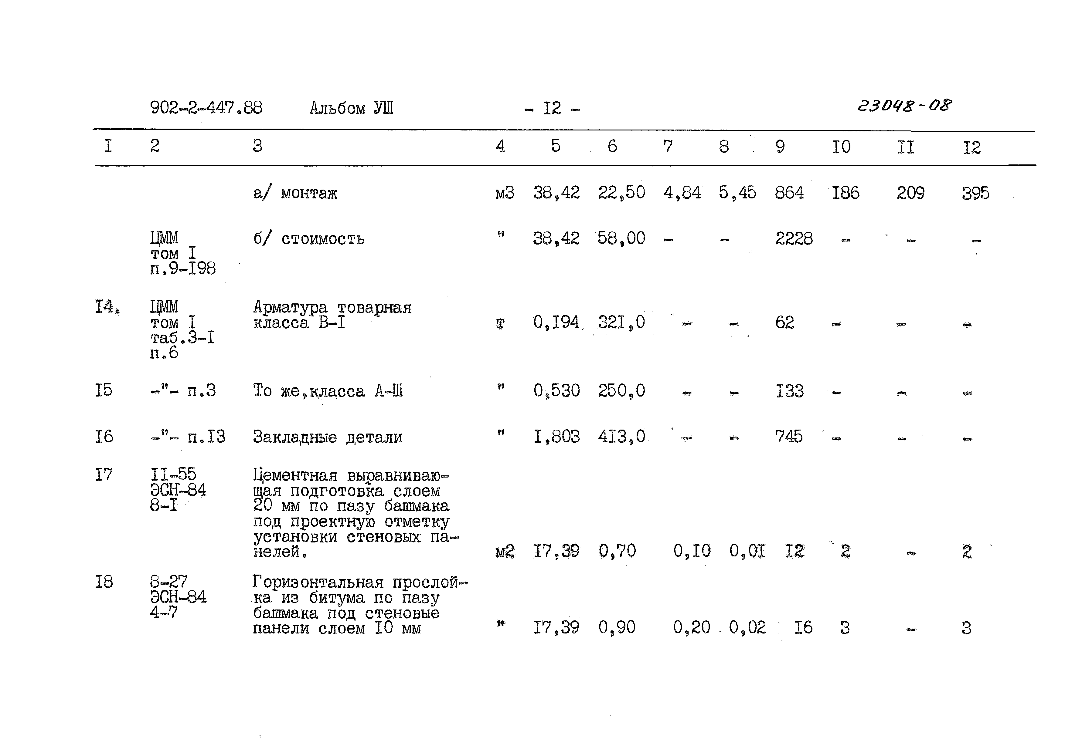 Типовой проект 902-2-447.88