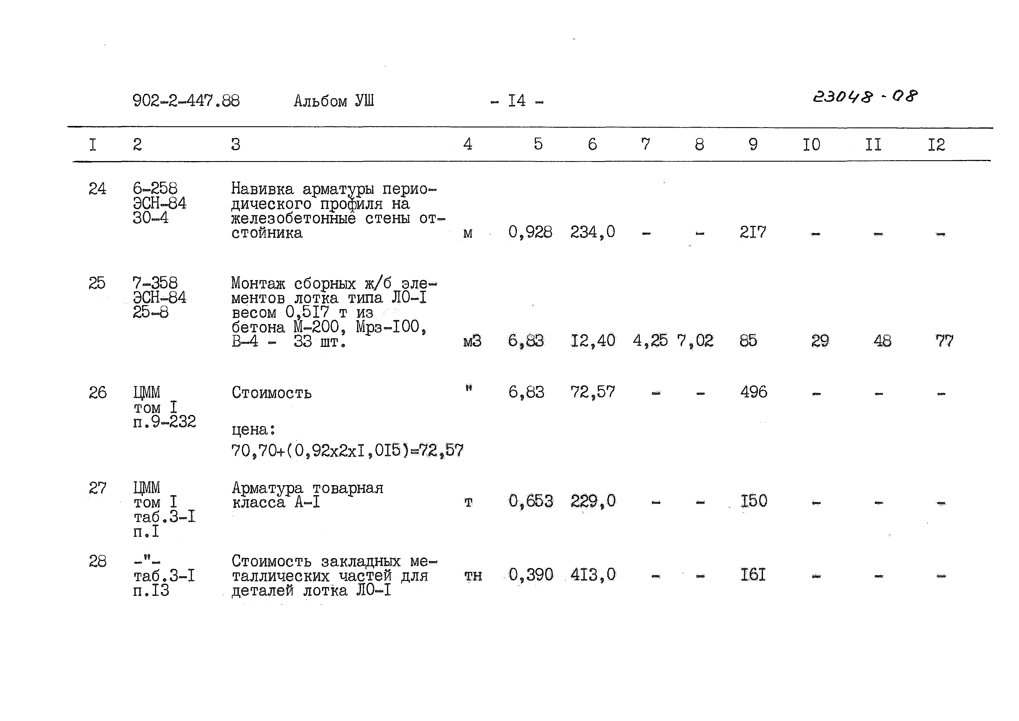 Типовой проект 902-2-447.88
